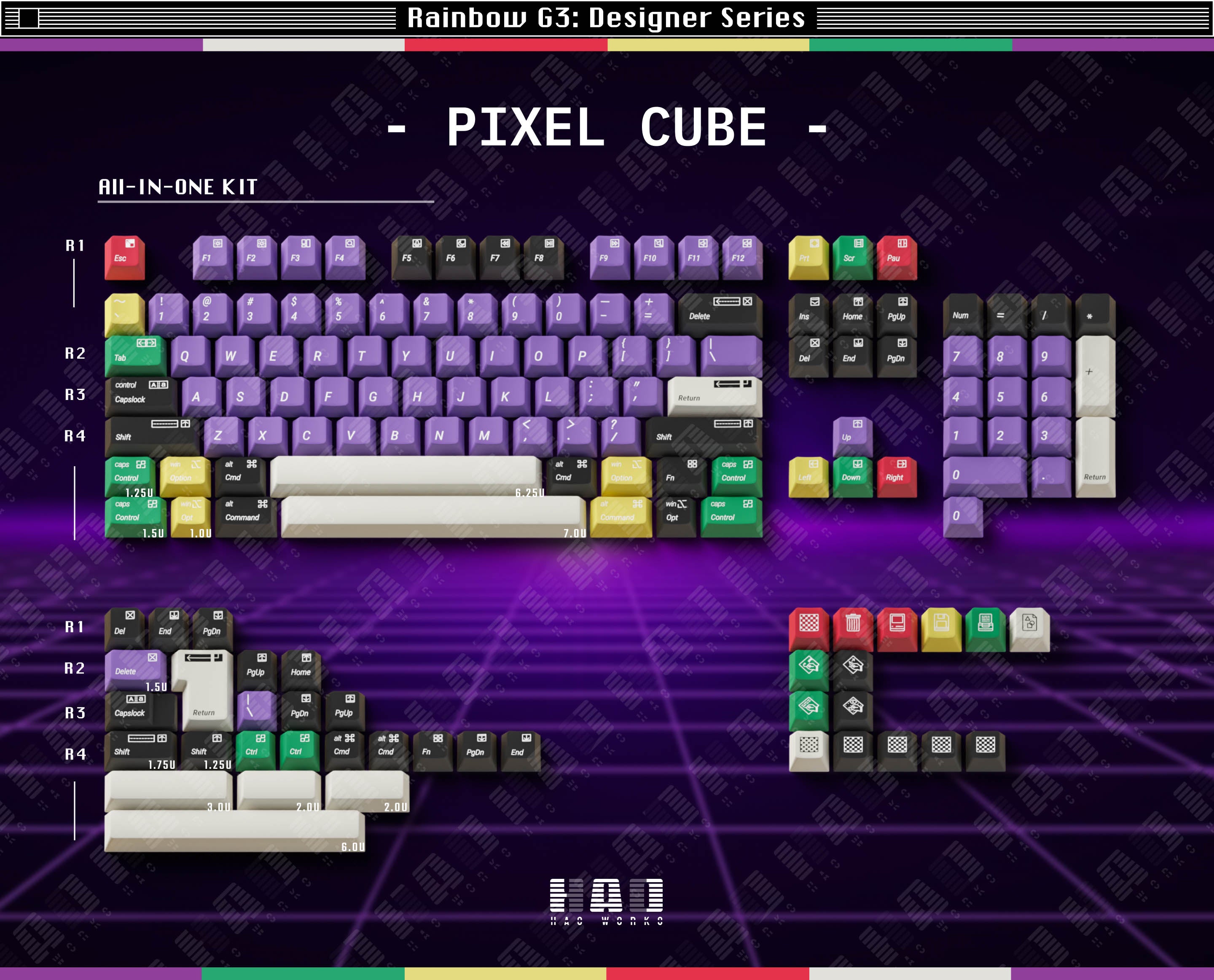 PixelCube ABS Cherry Profile Keycaps
