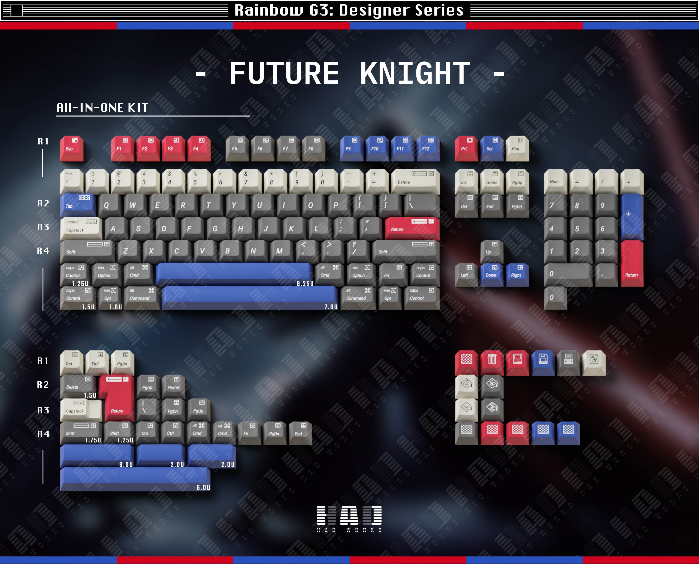 FutureKnights ABS Cherry Profile Keycaps