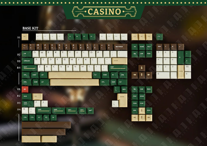 KCH Casino Cherry Profile Keycaps