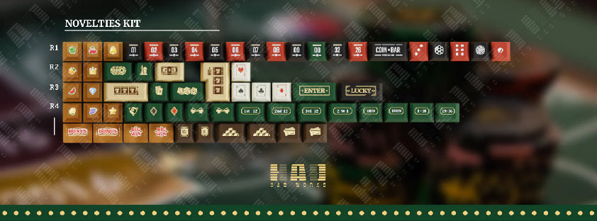 KCH Casino Cherry Profile Keycaps