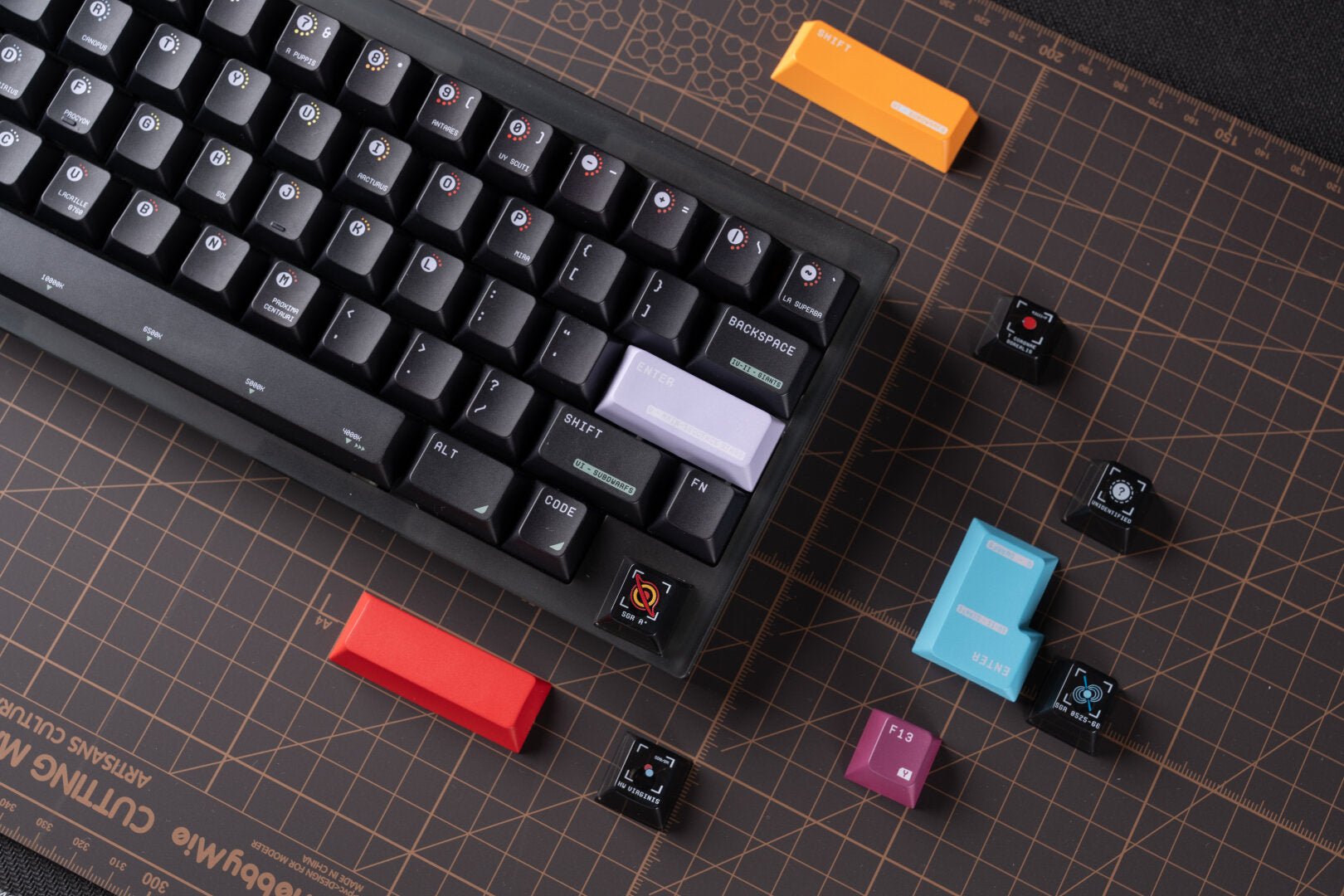 Hipparcos Cherry Profile PBT Keycaps