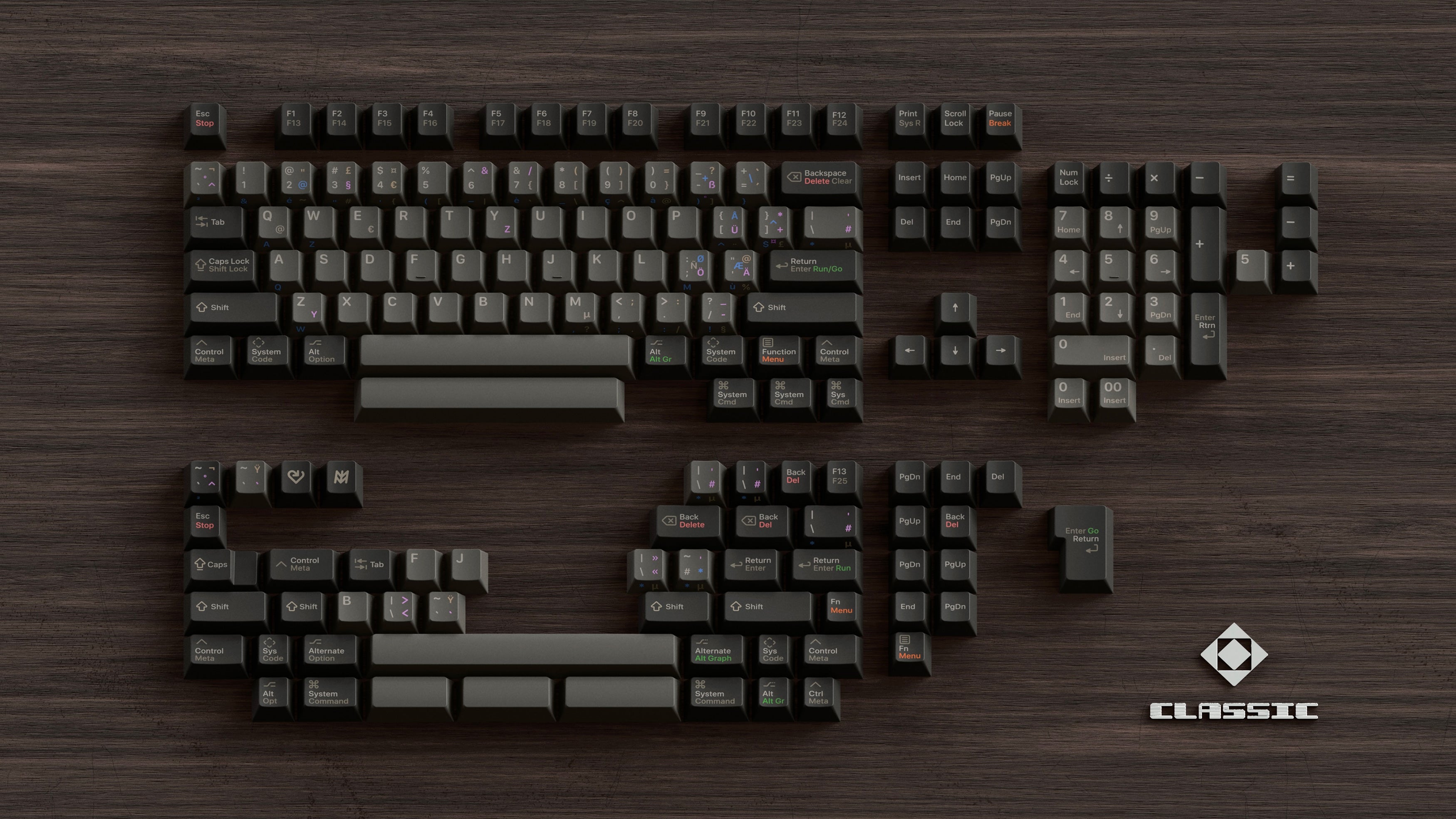 KAP MV Classic Keycaps