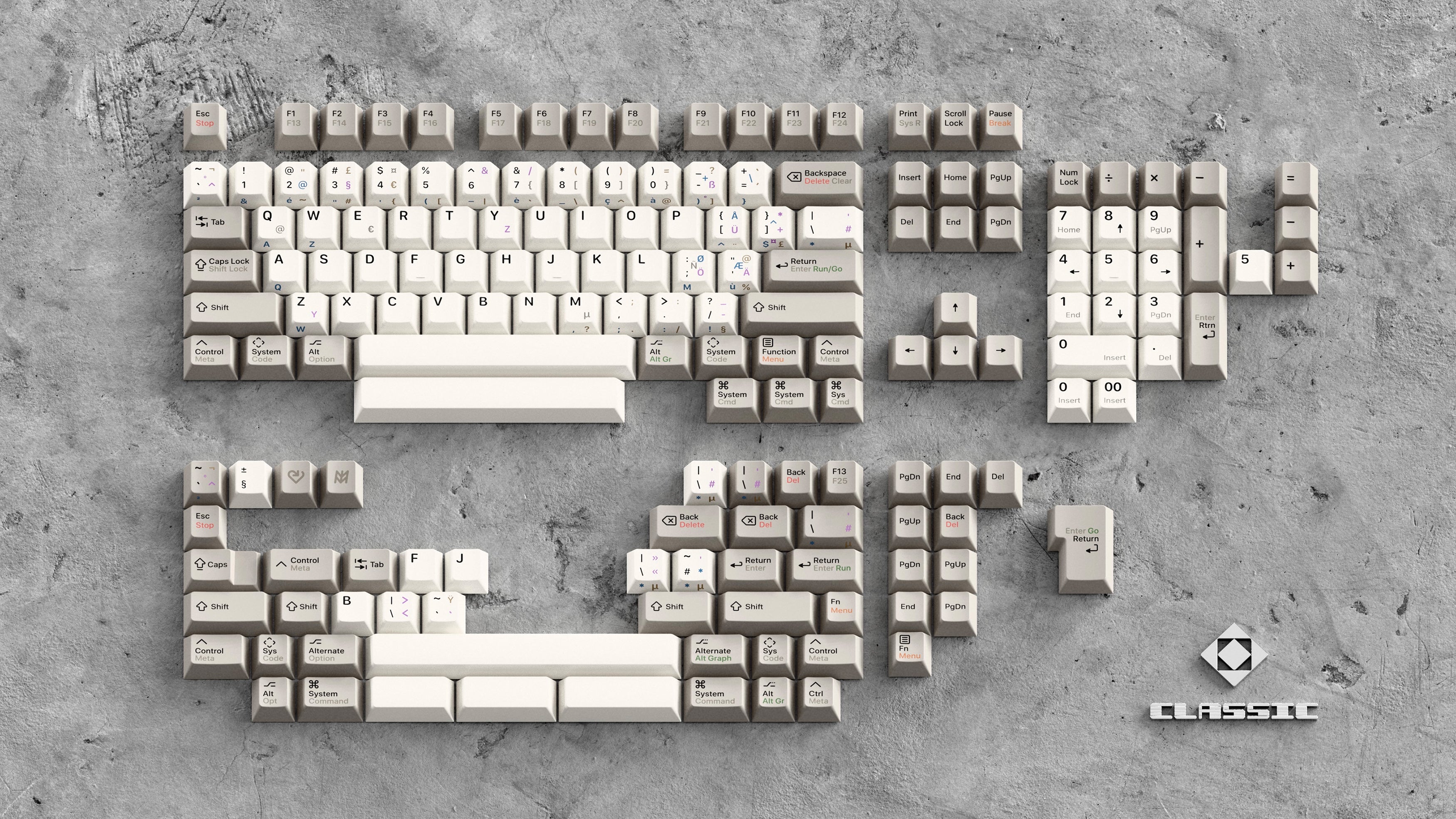 KAP MV Classic Keycaps