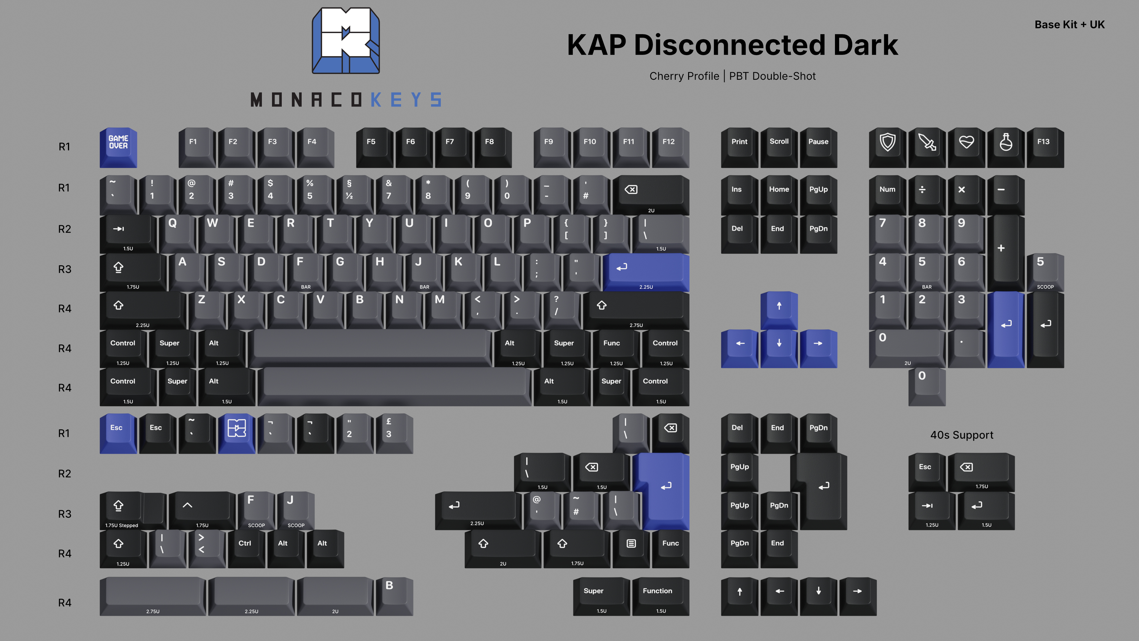 KAP Disconnected Dark Cherry Profile Keycaps