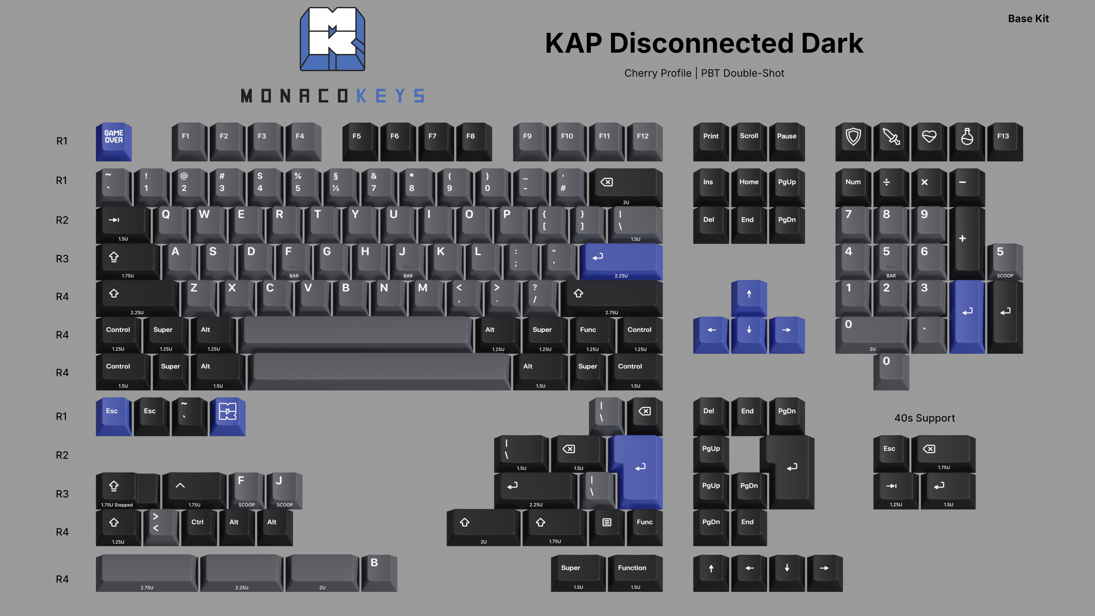 KAP Disconnected Dark Cherry Profile Keycaps
