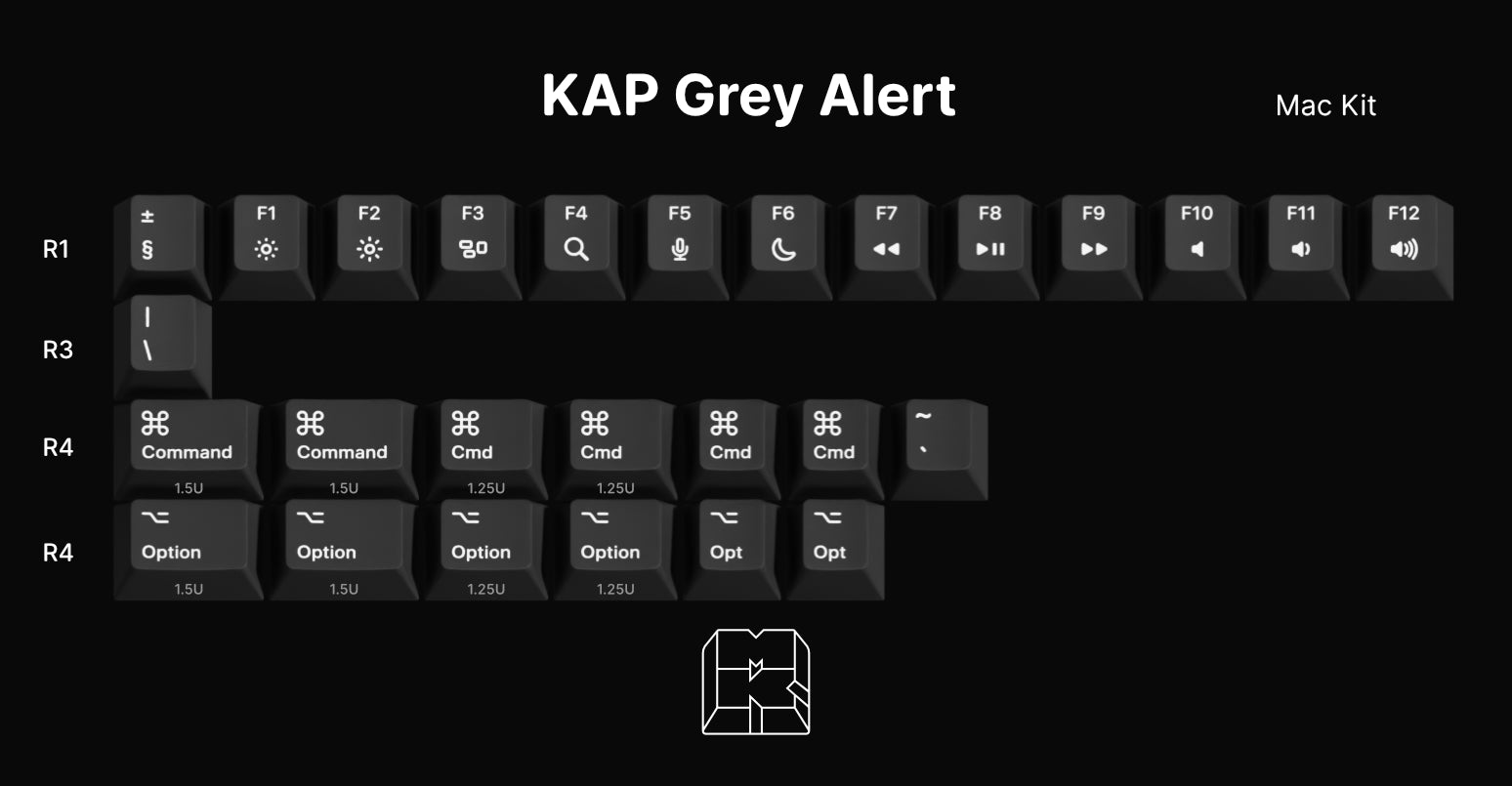 KAP Grey Alert Keycaps