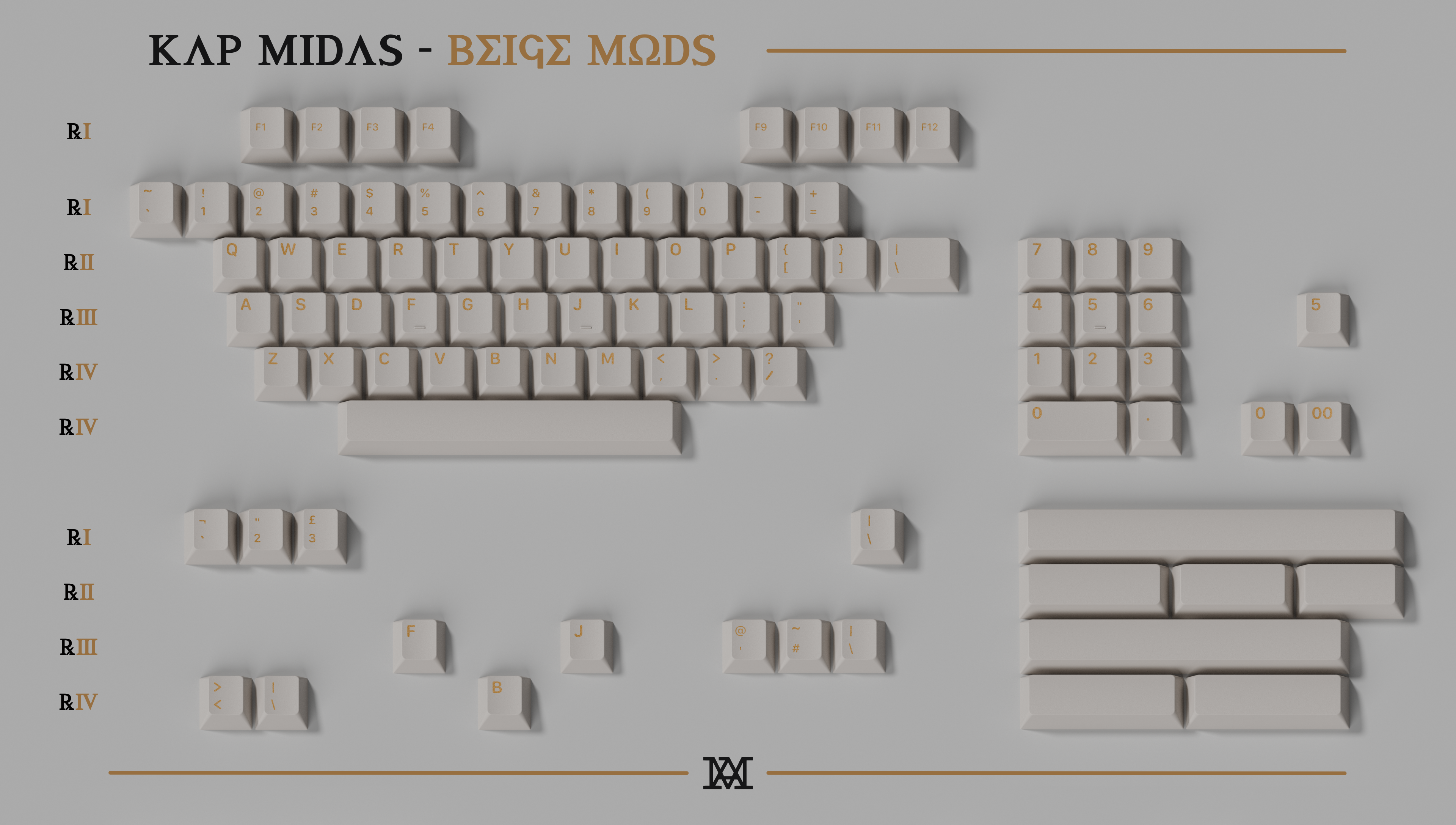 KAP Midas Cherry Profile Keycaps