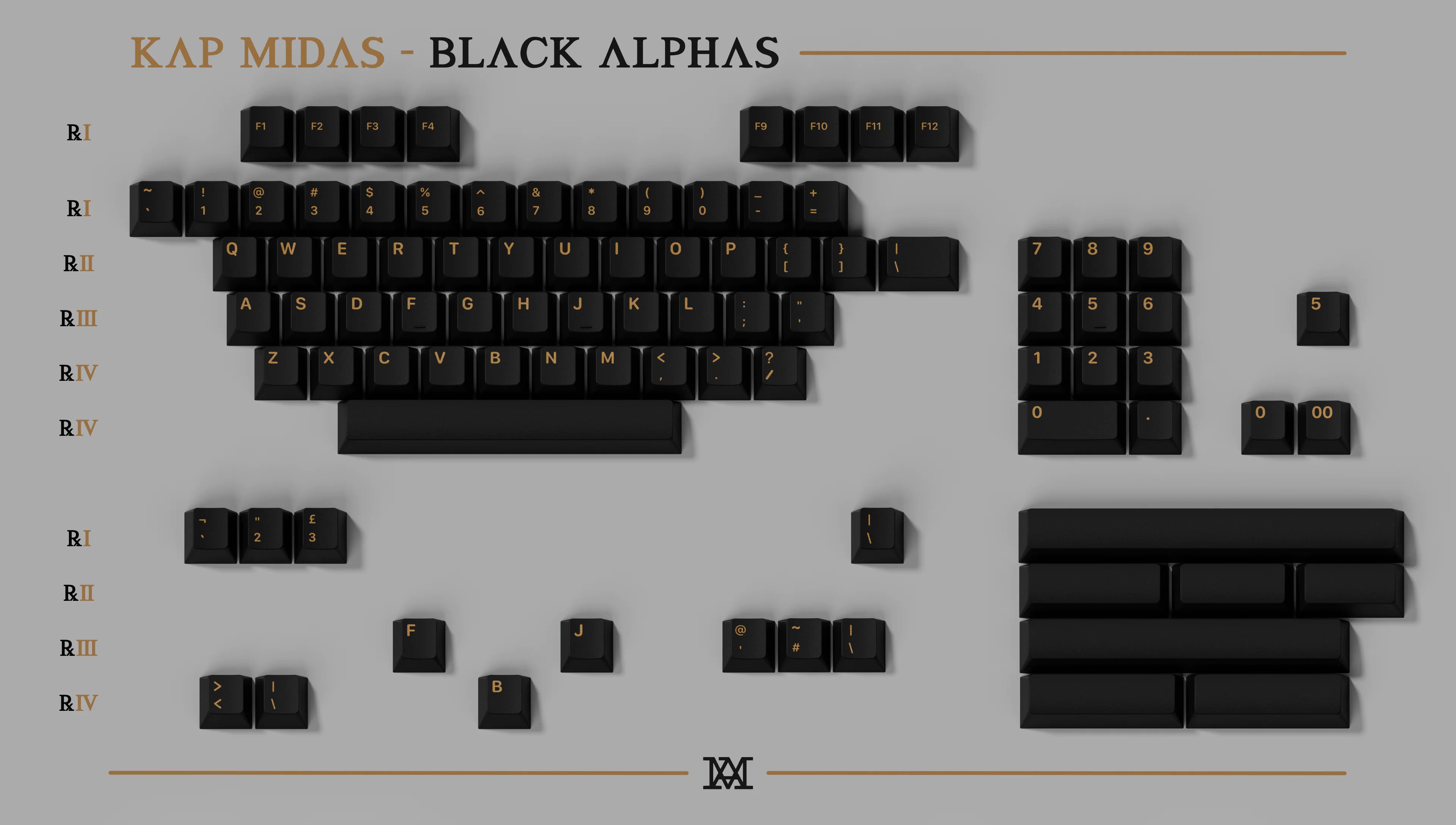 KAP Midas Cherry Profile Keycaps