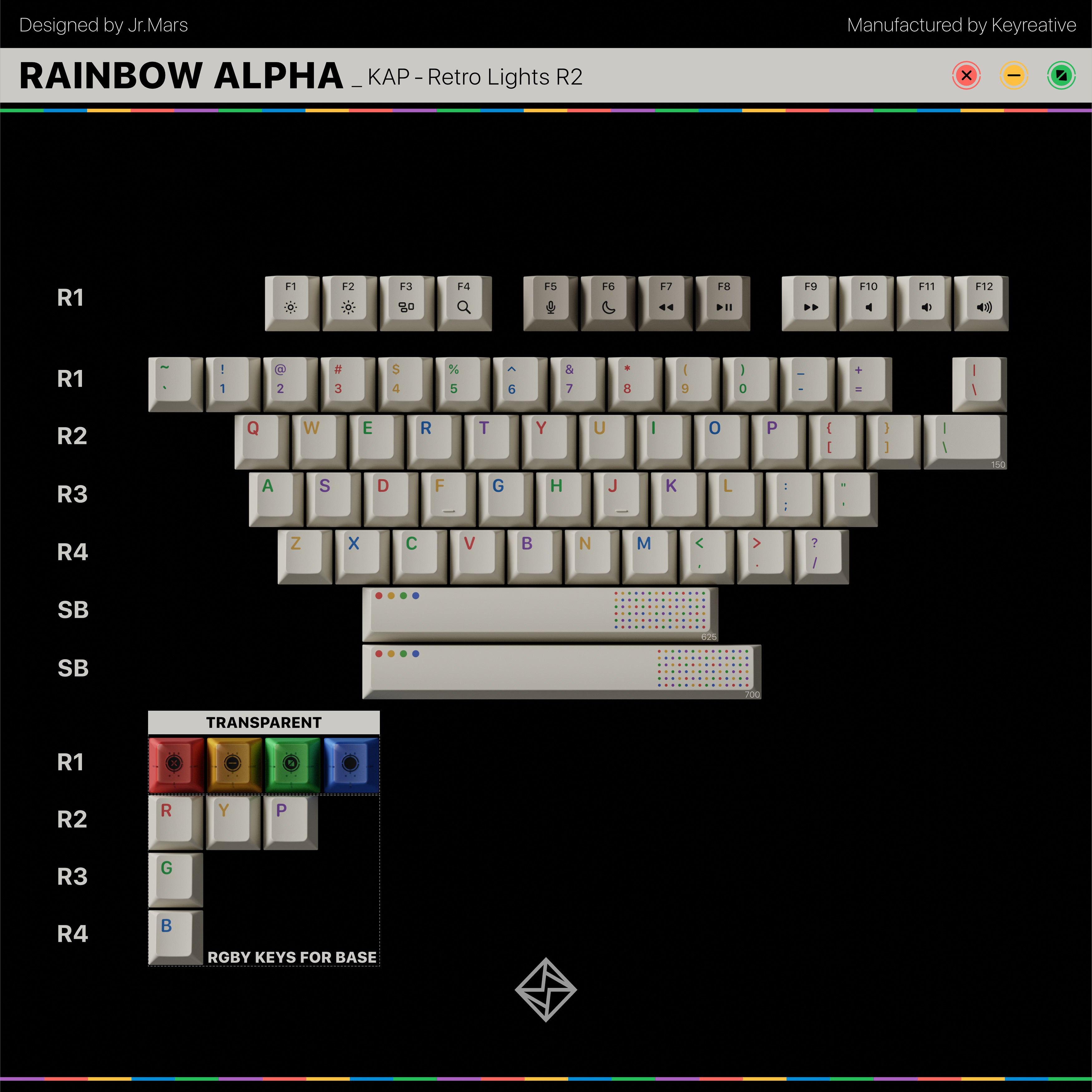 KAP_Retro Lights R2 Keycaps
