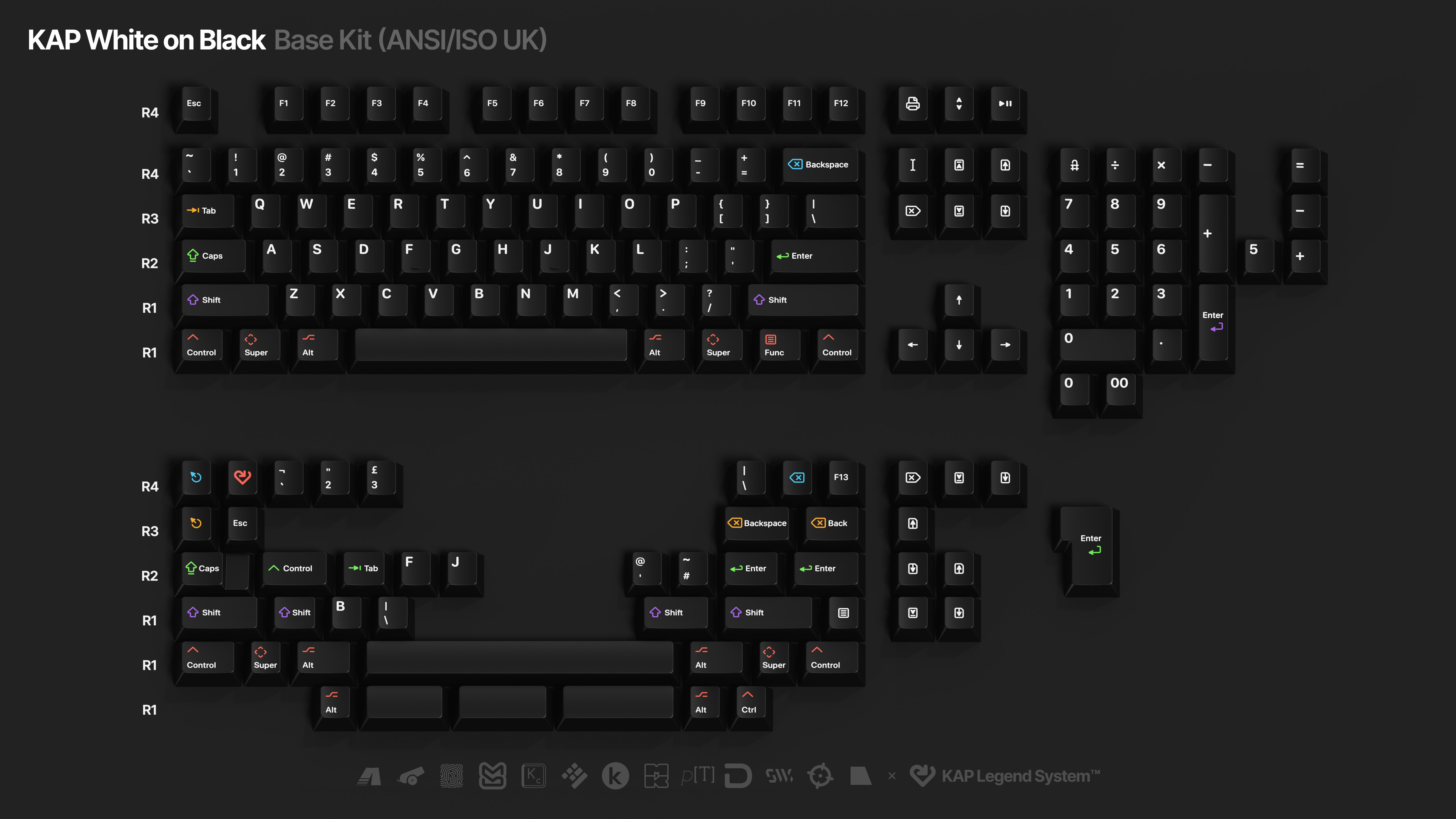 KAP WOB Cherry Profile Keycaps