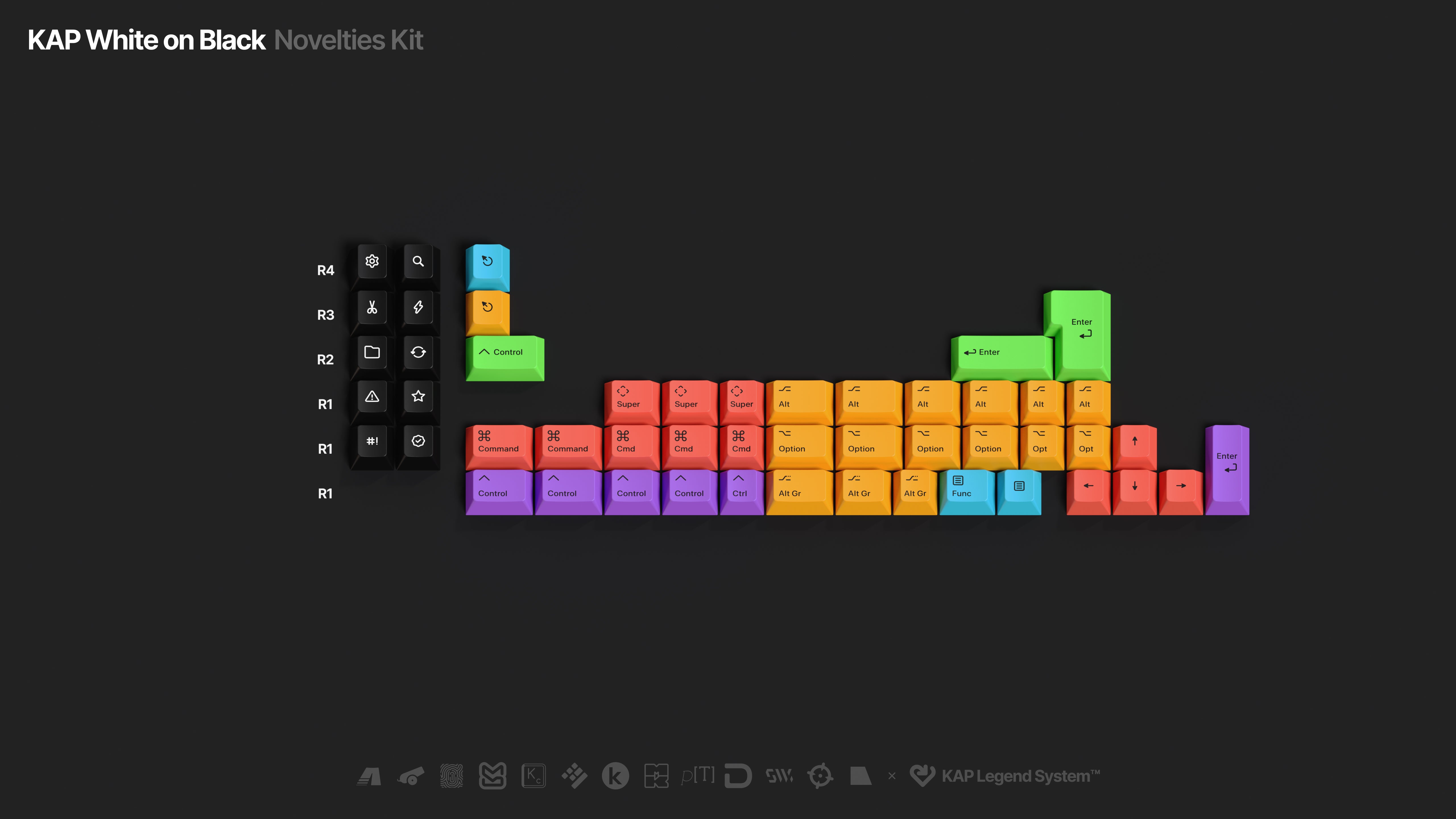 KAP WOB Cherry Profile Keycaps
