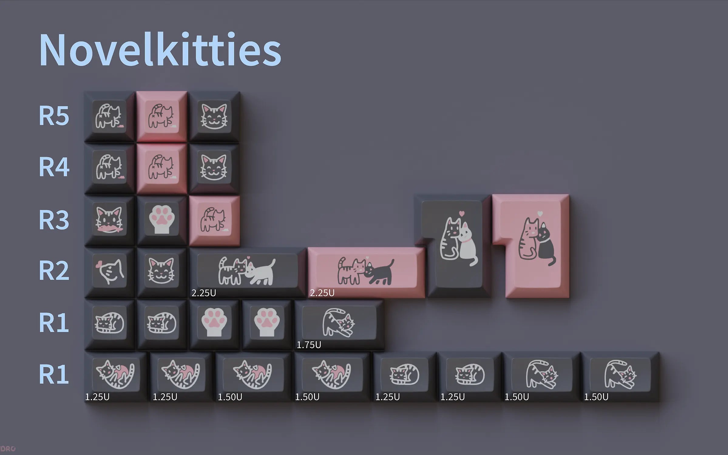 KAT Floofy Boi Thickened Double Shot PBT Keycaps-Novelties