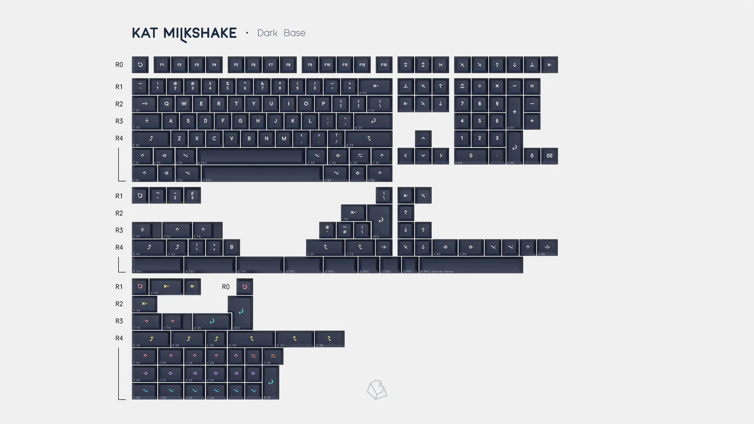 KAT Milkshake PBT Profile Keycaps-dark base