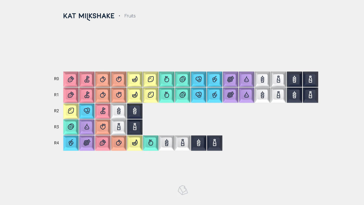 KAT Milkshake PBT Profile Keycaps-fruits