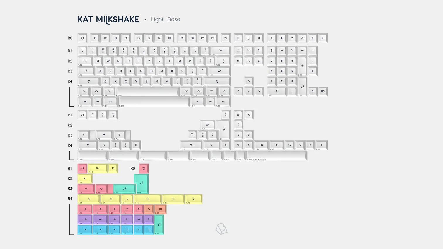 KAT Milkshake PBT Profile Keycaps-light base