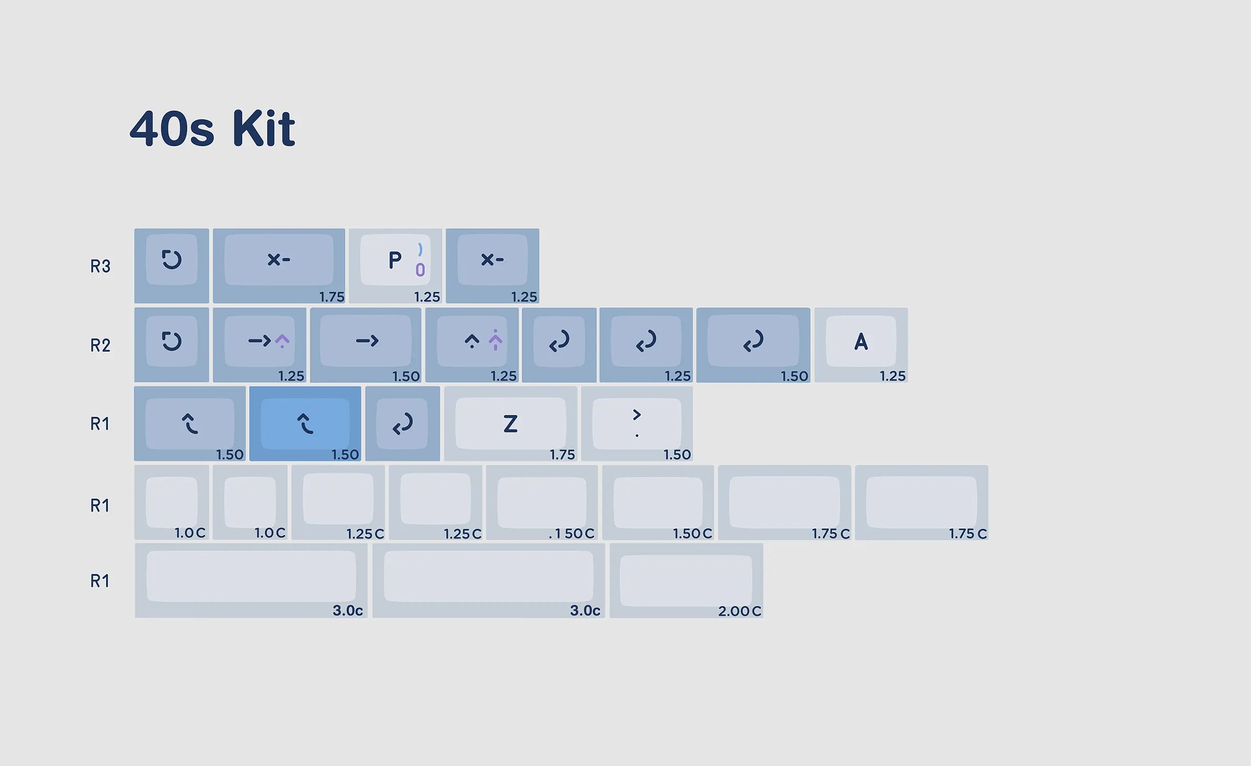 KAT Operator Thickened Double Shot PBT Keycaps-40s_kit