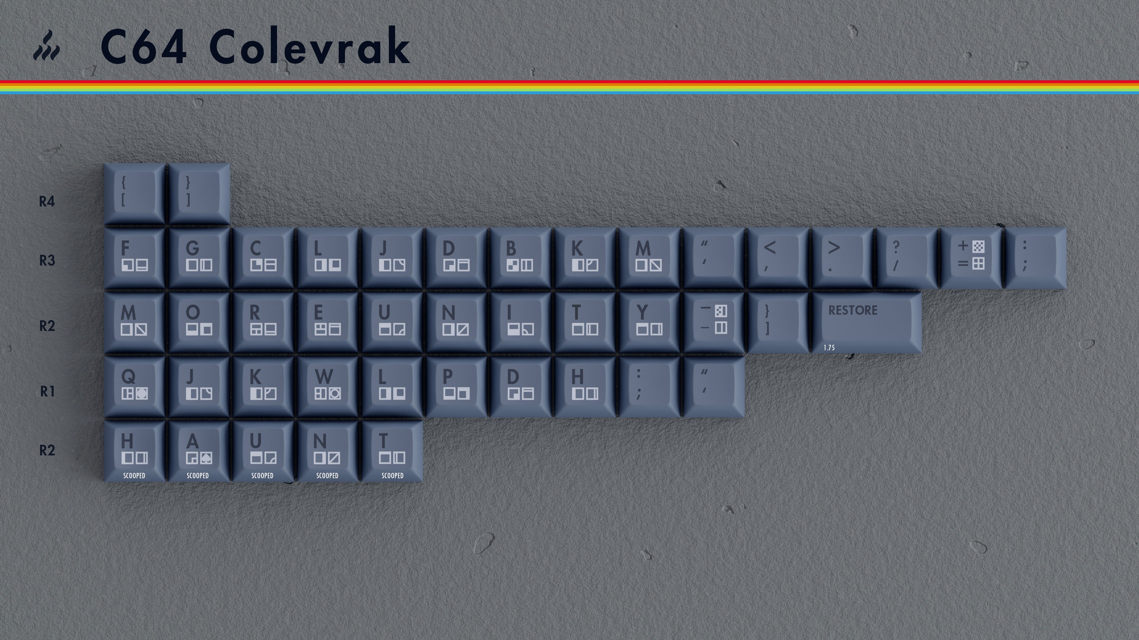 KAT Retrobytes Keycaps