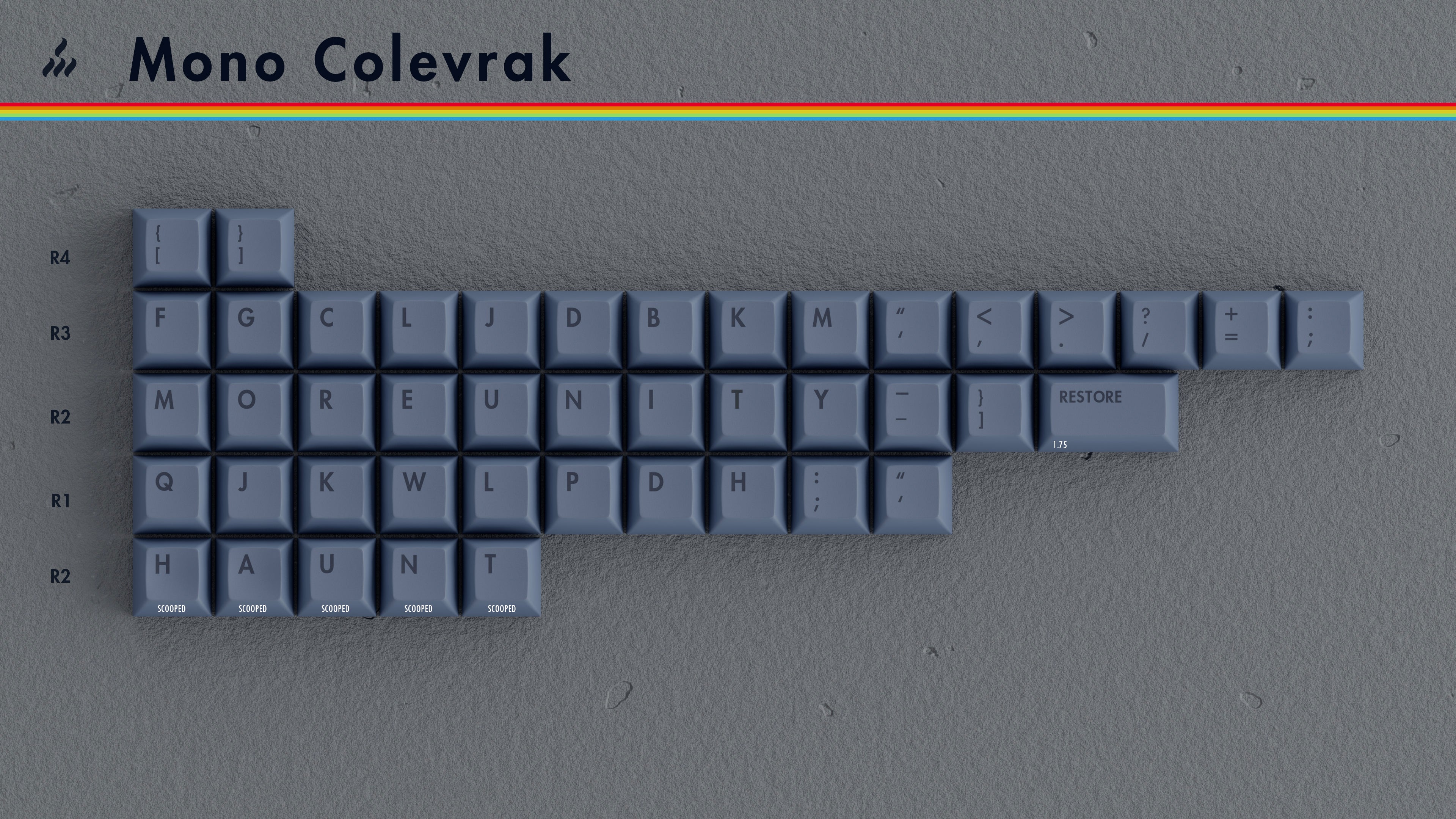KAT Retrobytes Keycaps