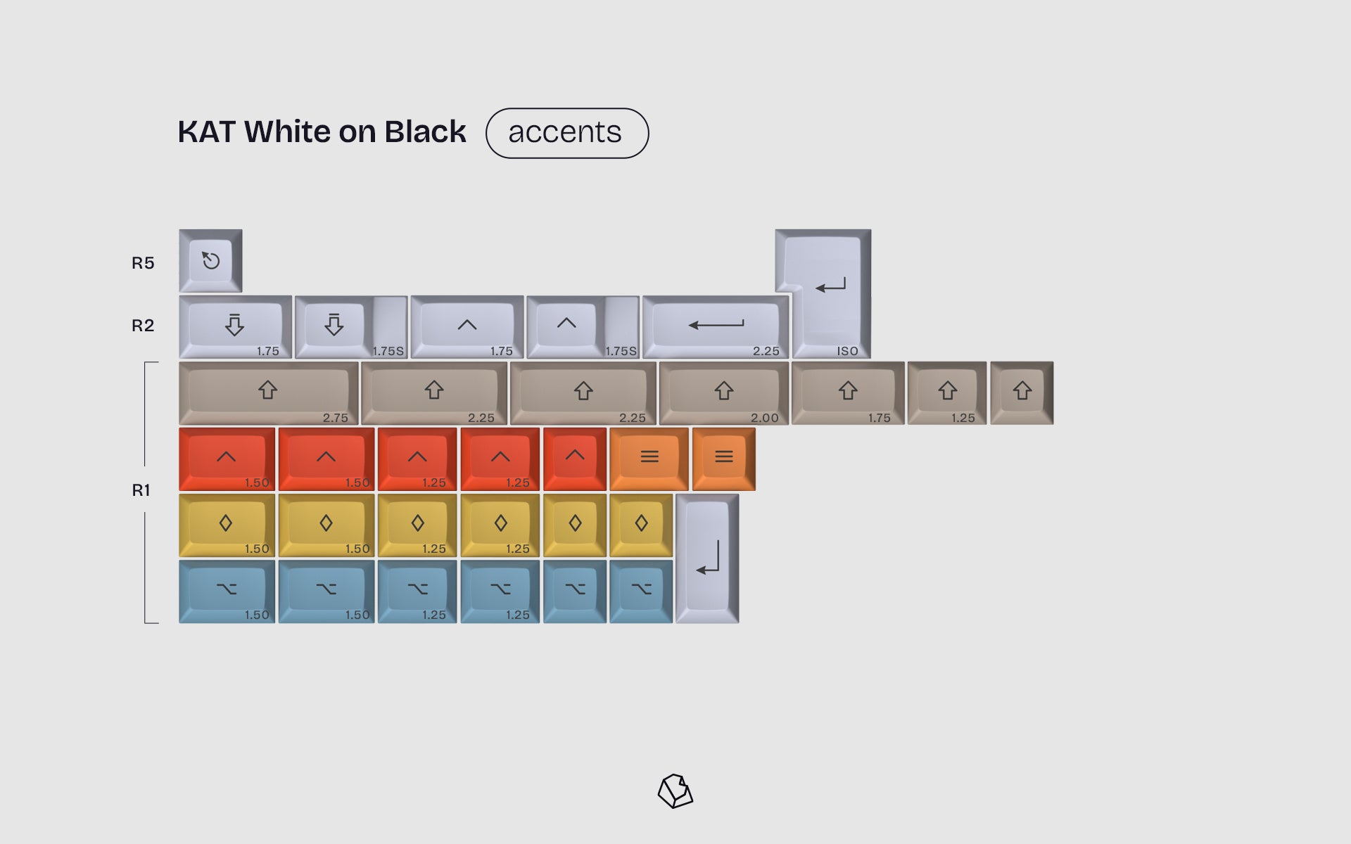 KAT White on Black + Extensions Thickened Double Shot PBT Keycaps-Accents