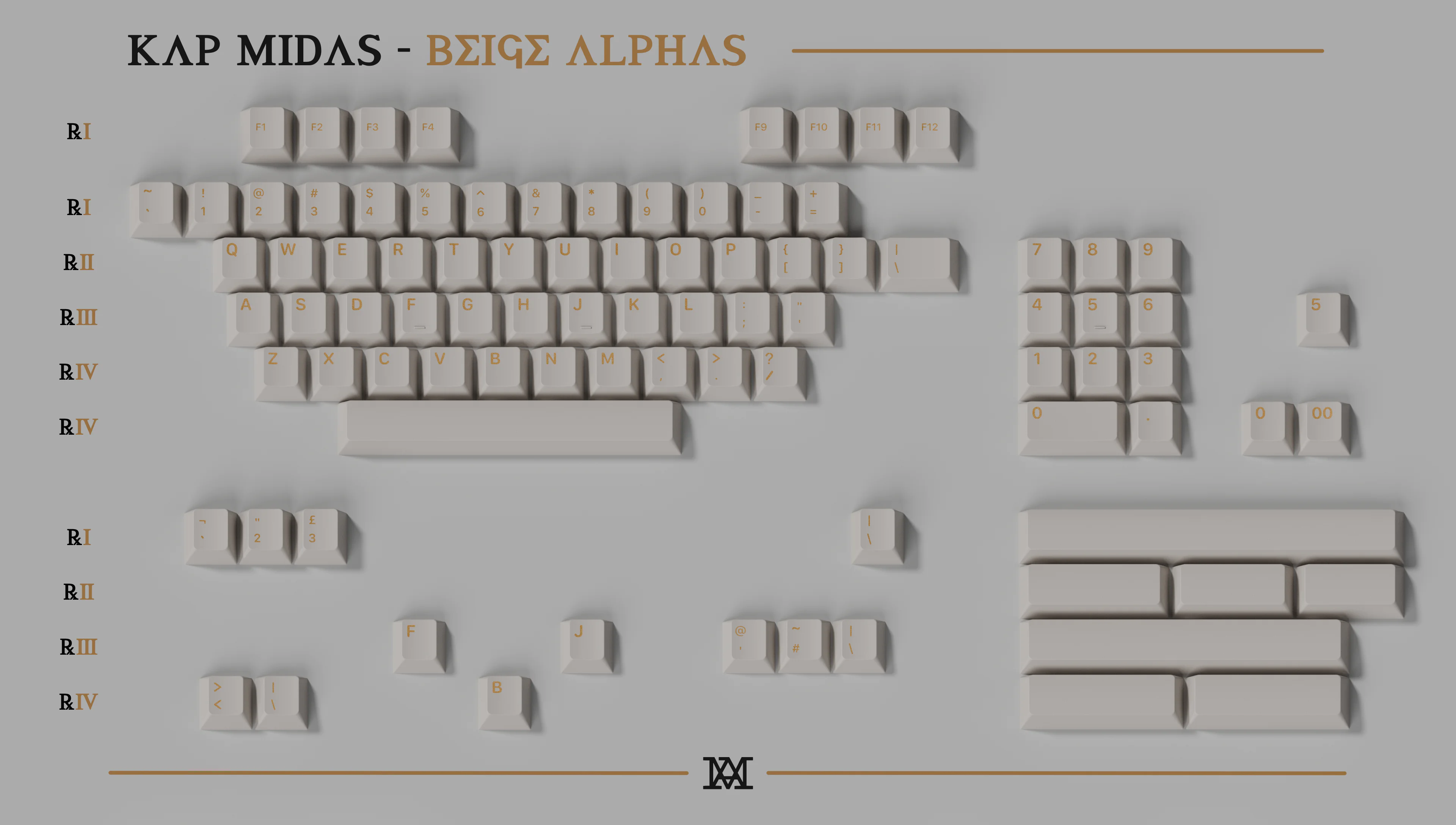 KAP Midas Cherry Profile Keycaps