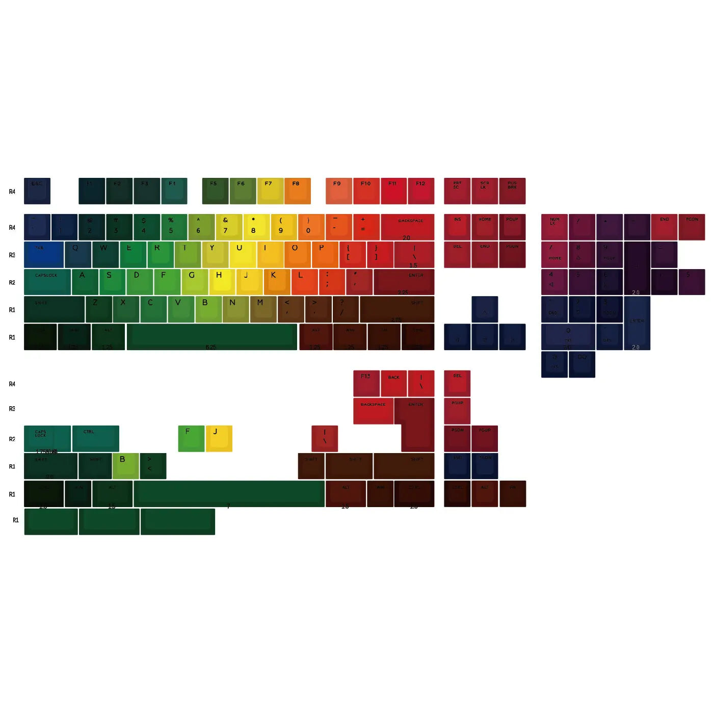Keyreative PBT Paranoia Cherry Profie Keycaps