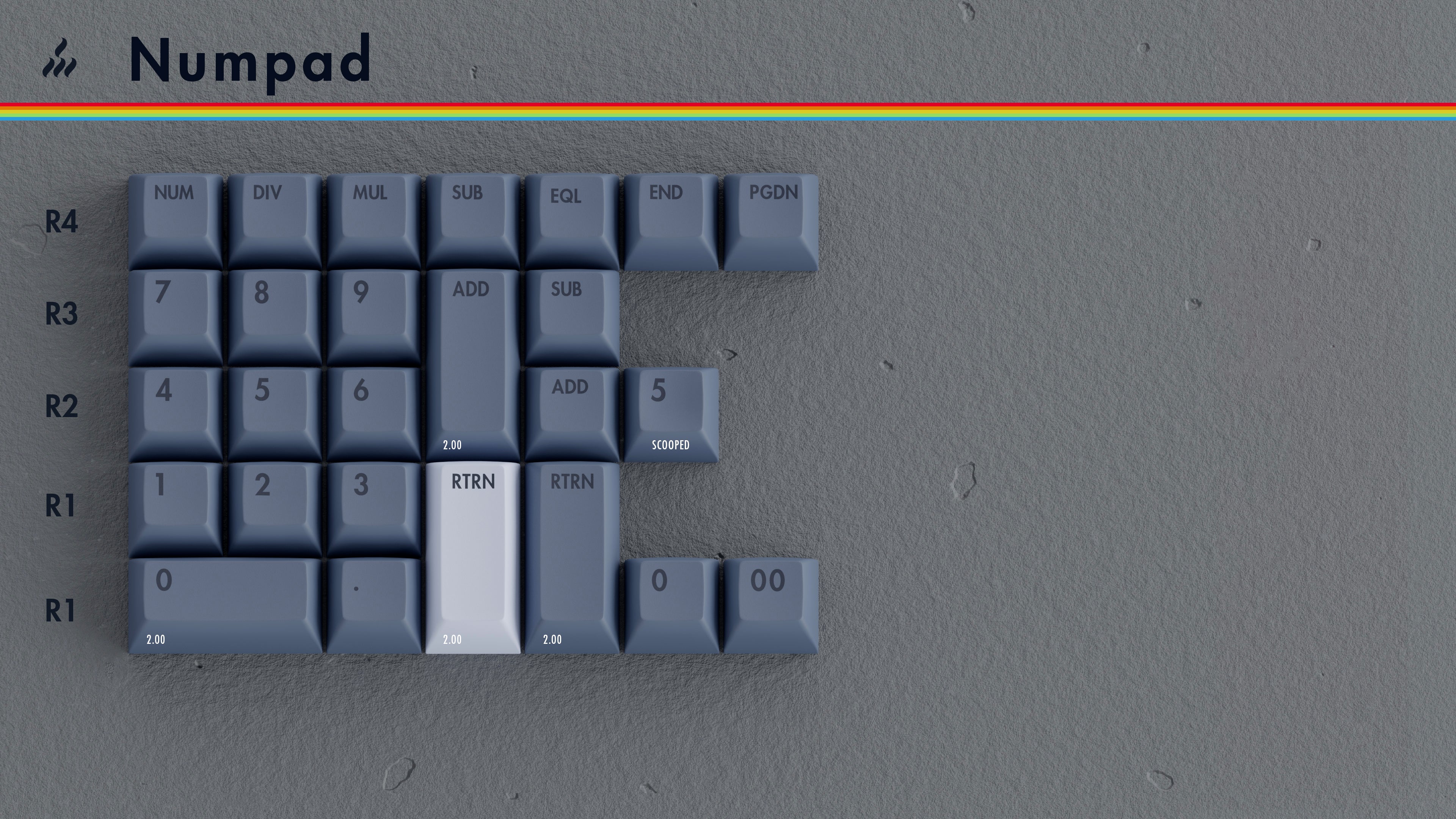 KAT Retrobytes Keycaps