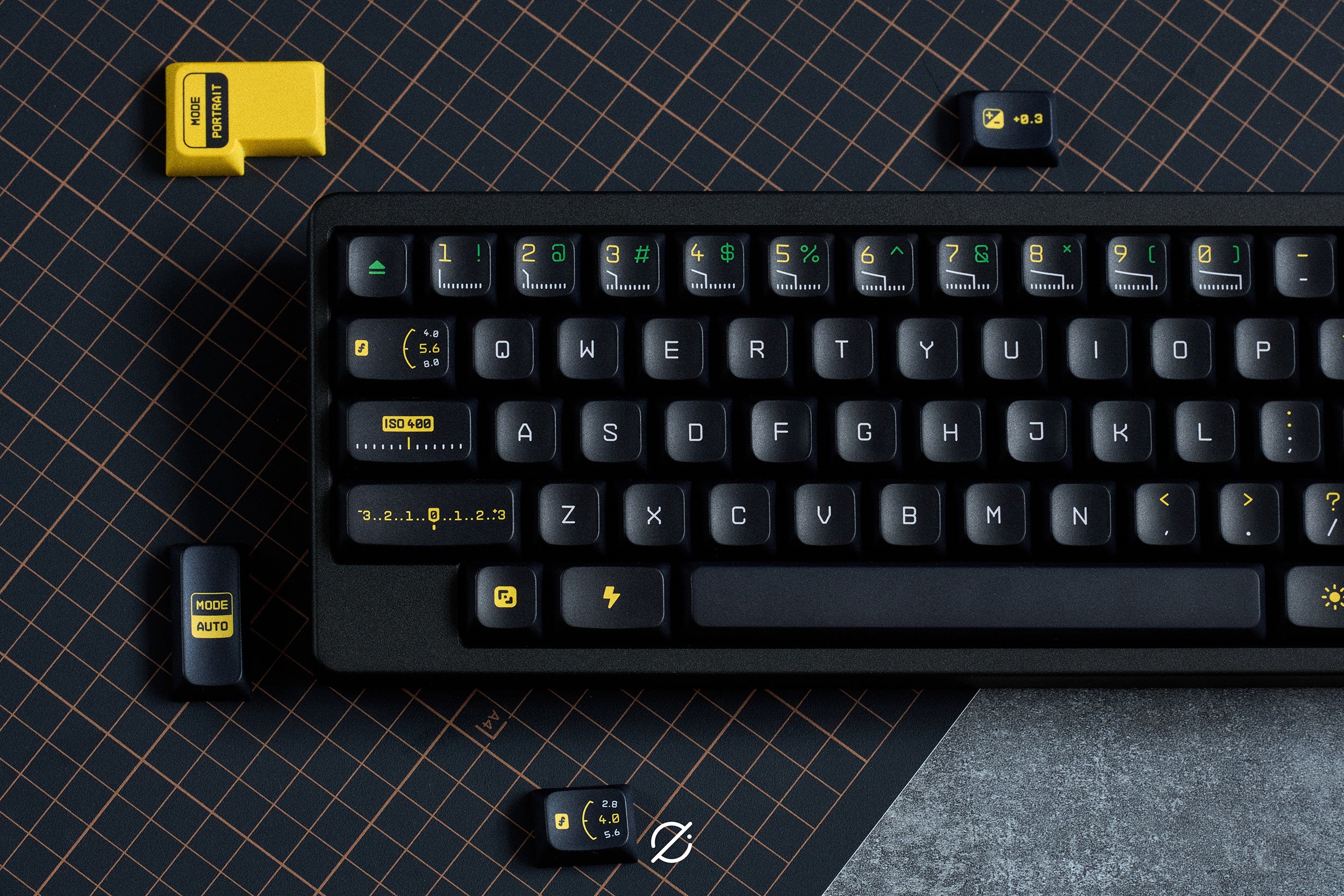 PBS Aperture Priority Keycaps