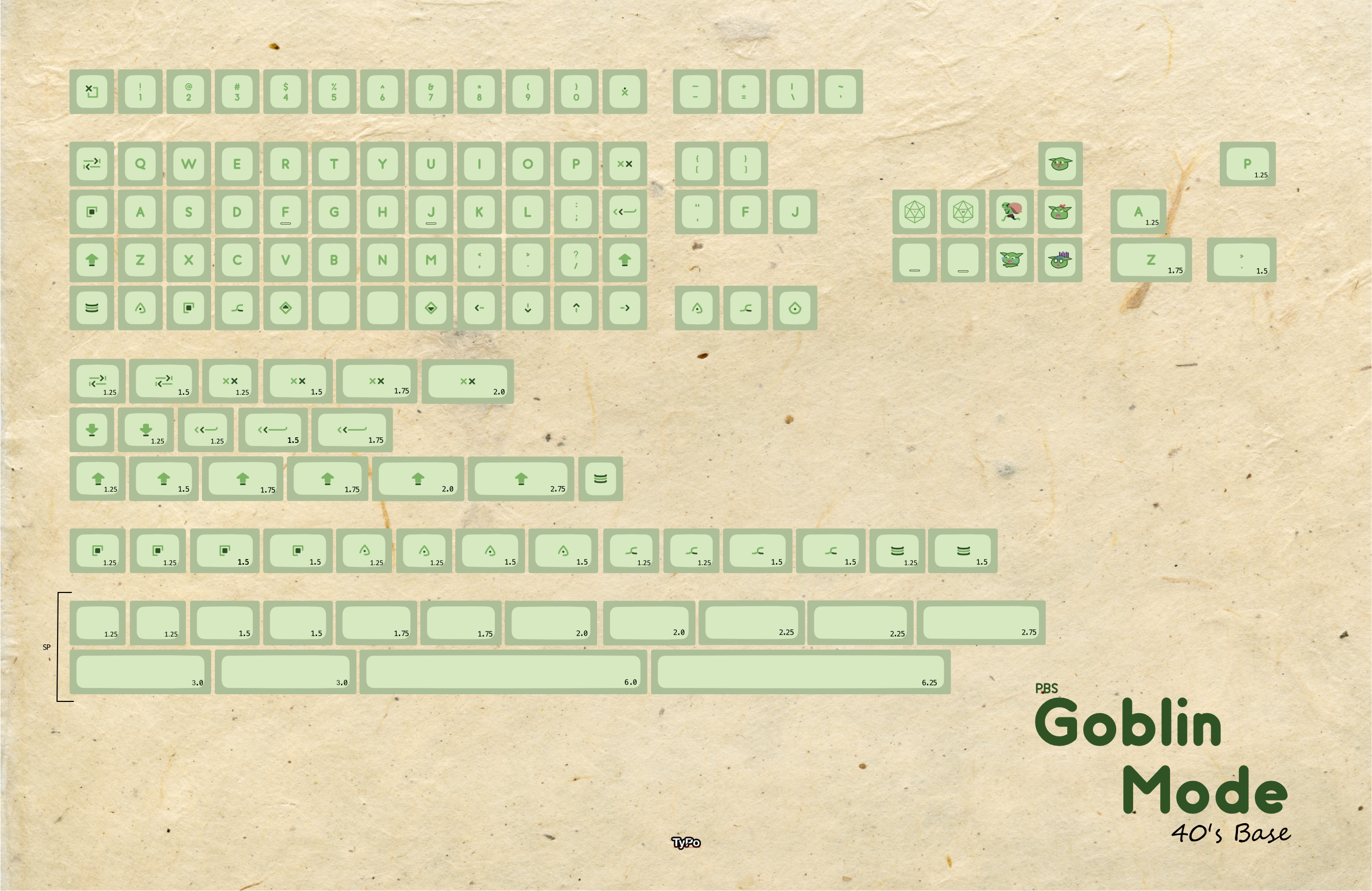 PBS Goblin Mode Keycaps
