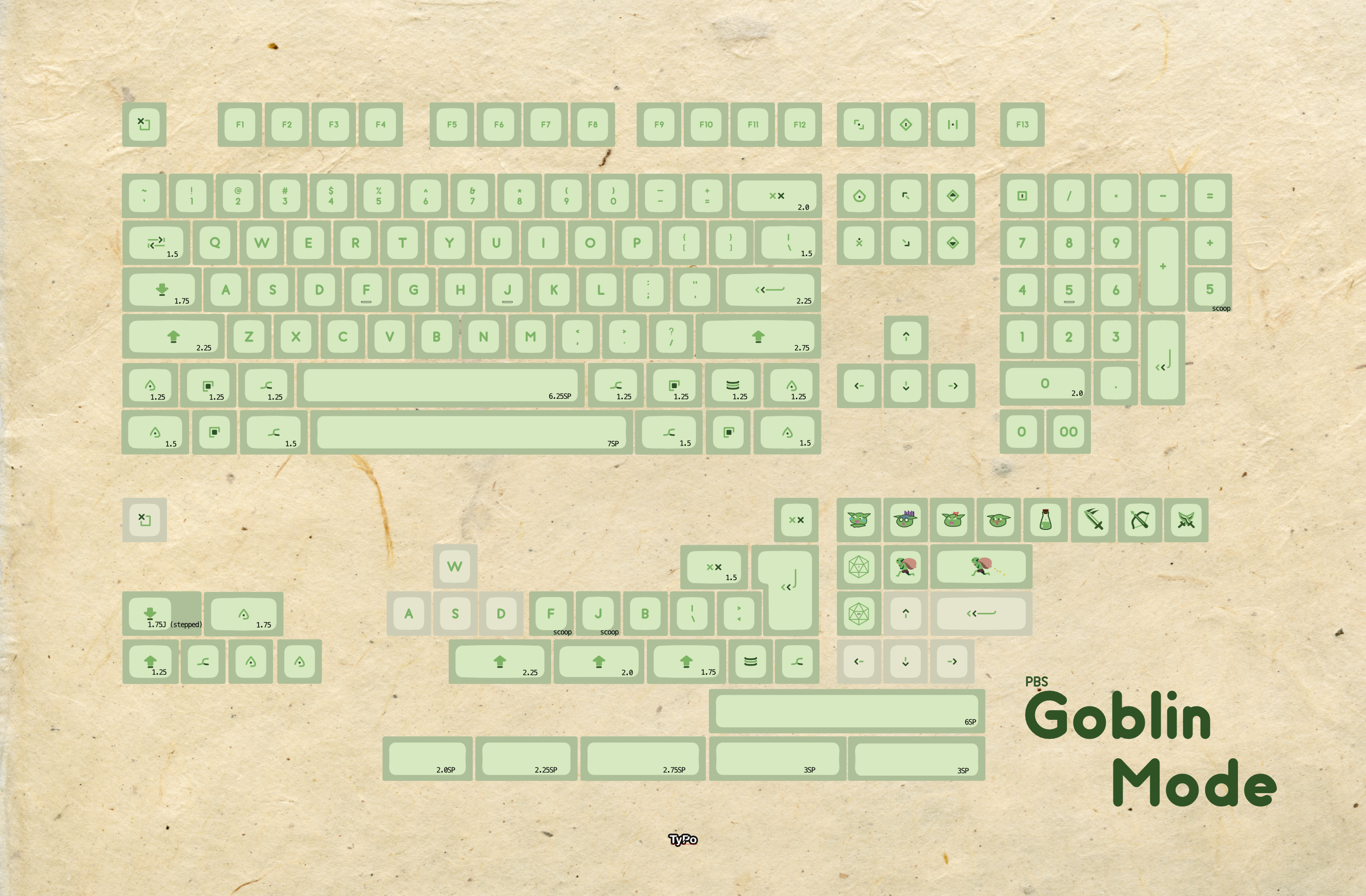 PBS Goblin Mode Keycaps