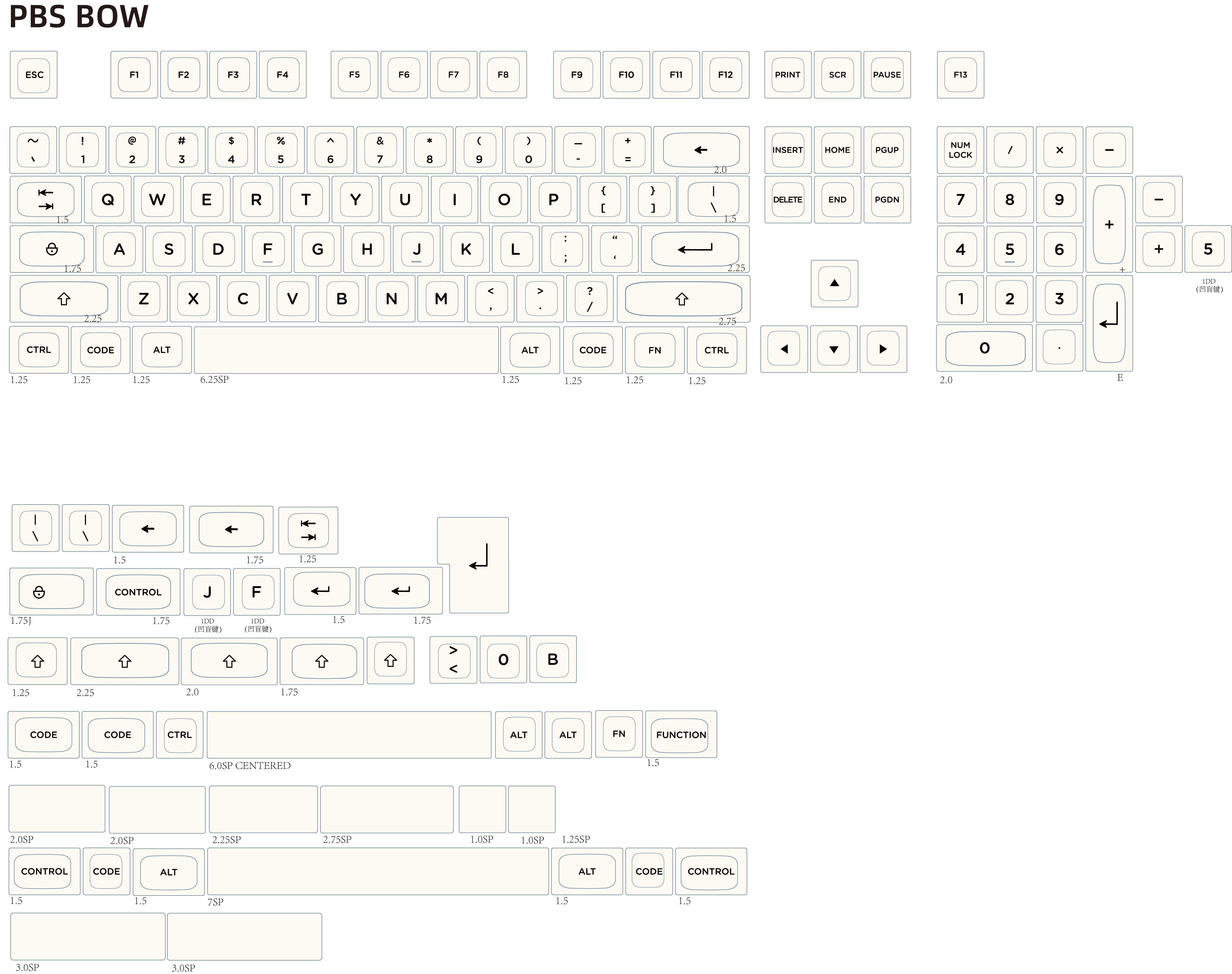 Keyreative PBS BOB/BOW Keycaps