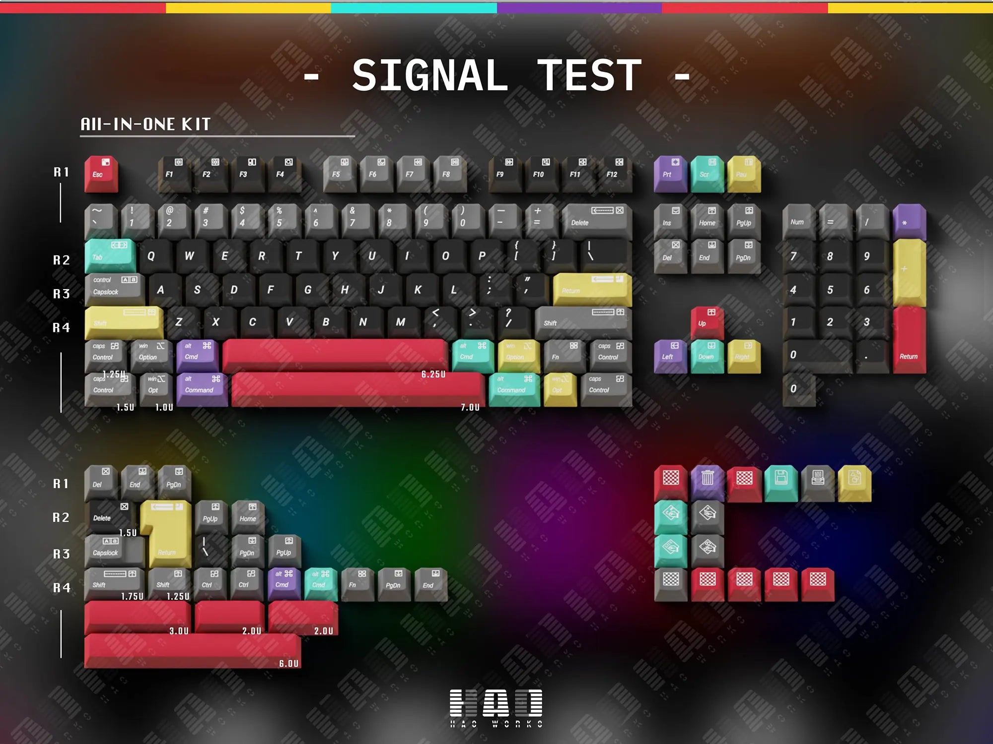 Signal Test ABS Cherry Profile Keycaps