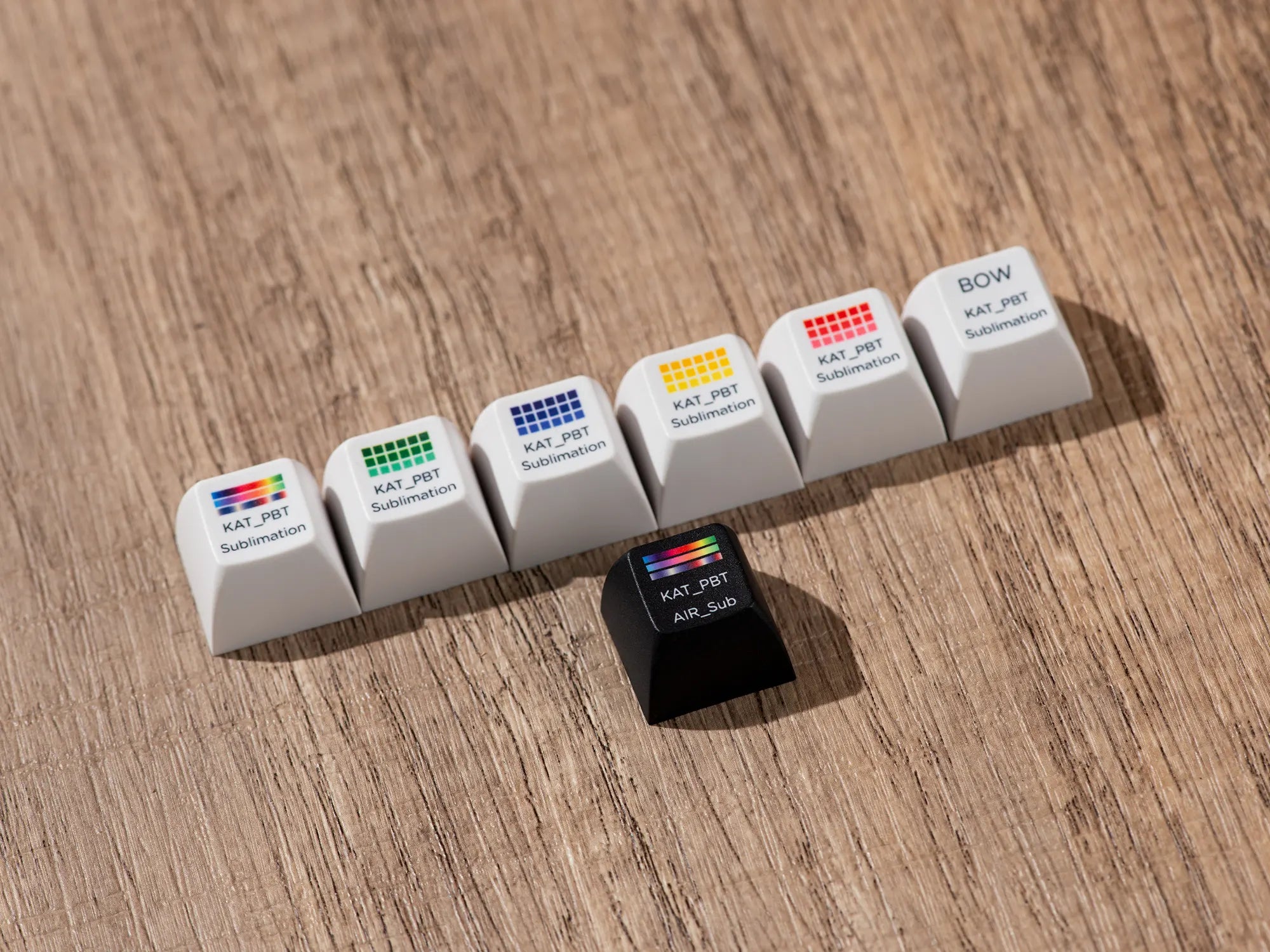 The Ultimate Keycap Craftsmanship Showcase-Smaple