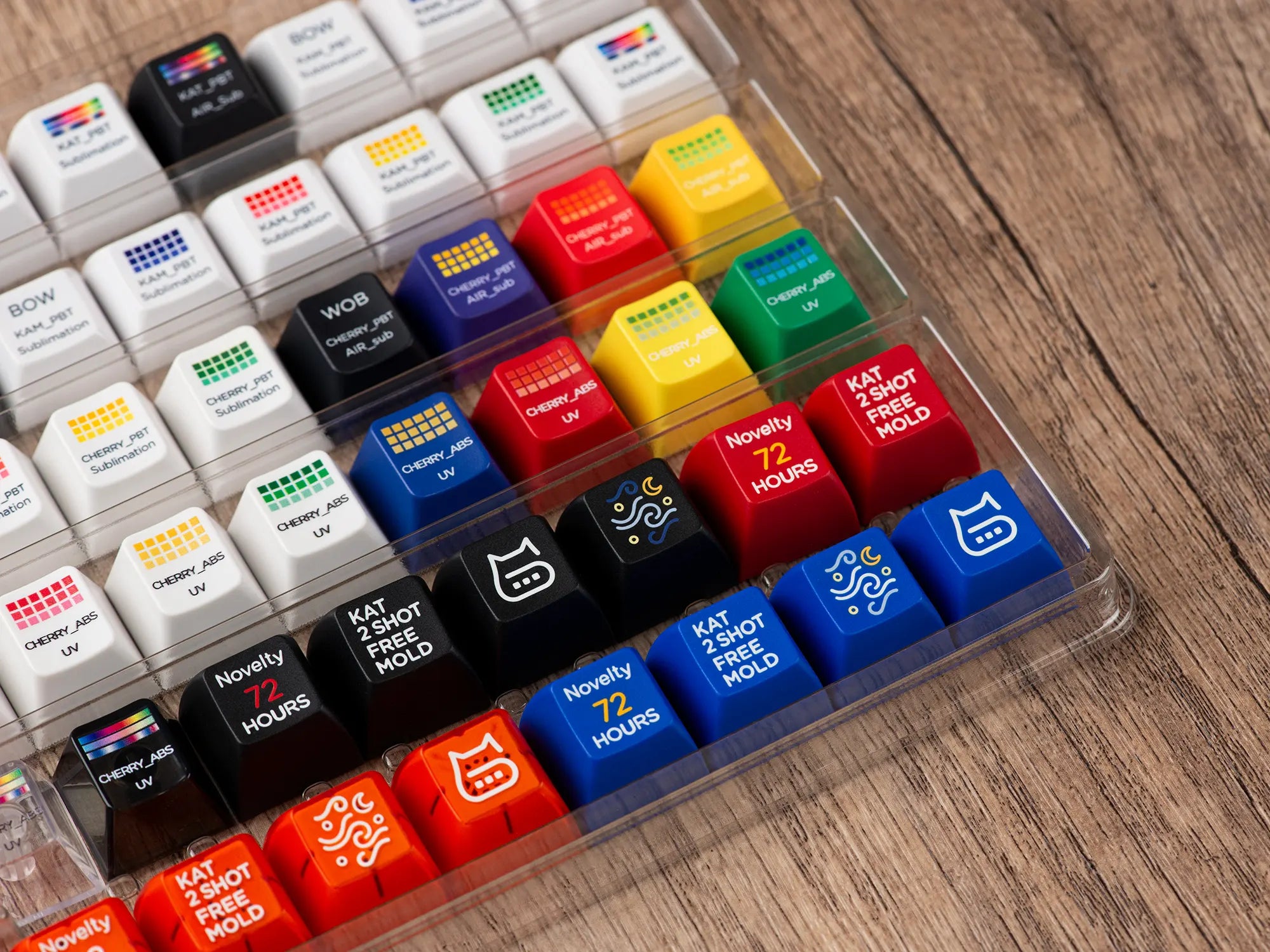 The Ultimate Keycap Craftsmanship Showcase-Smaple