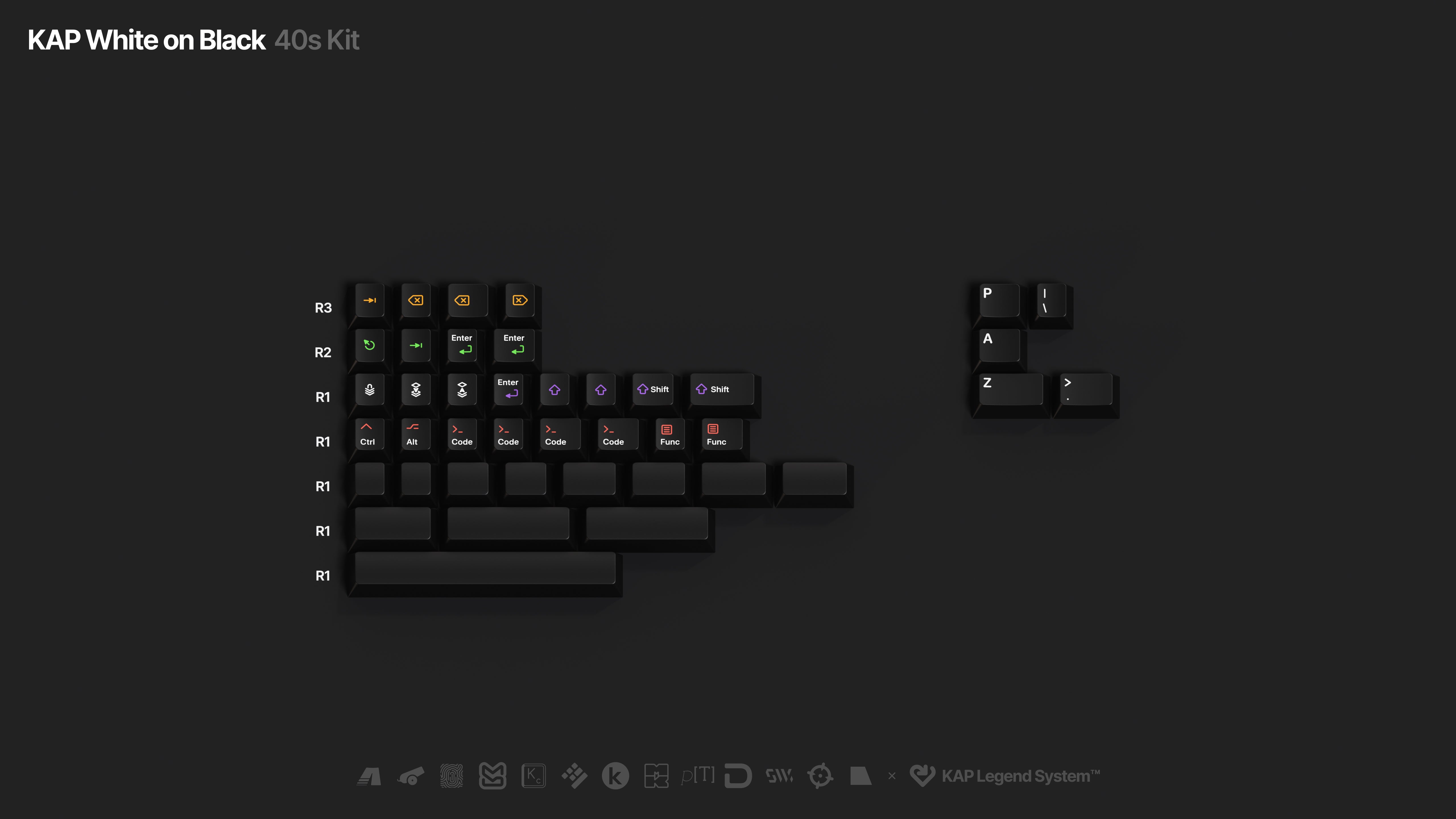 KAP WOB Cherry Profile Keycaps