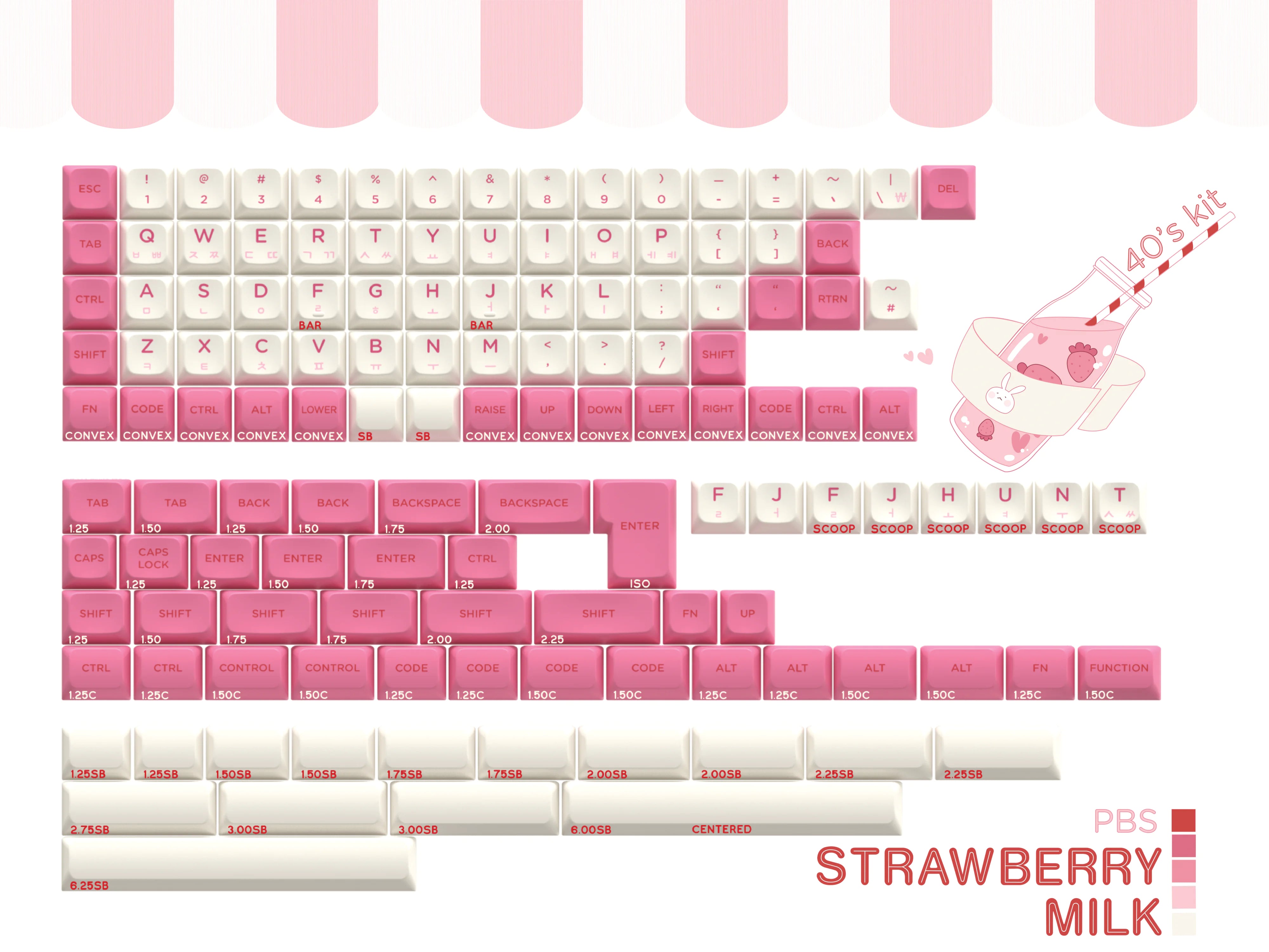 PBS Strawberry Milk Keycaps