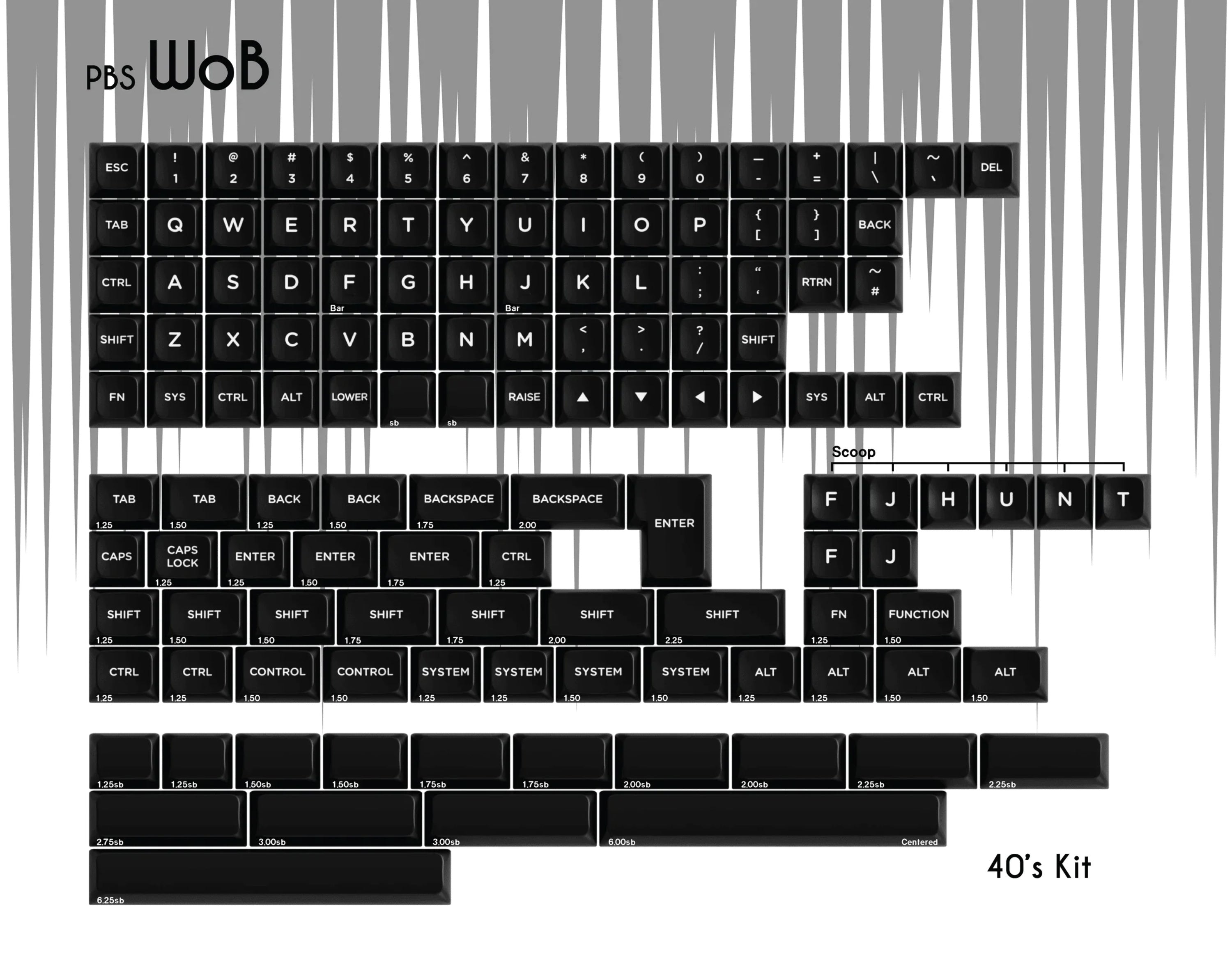 PBS WOB Keycaps