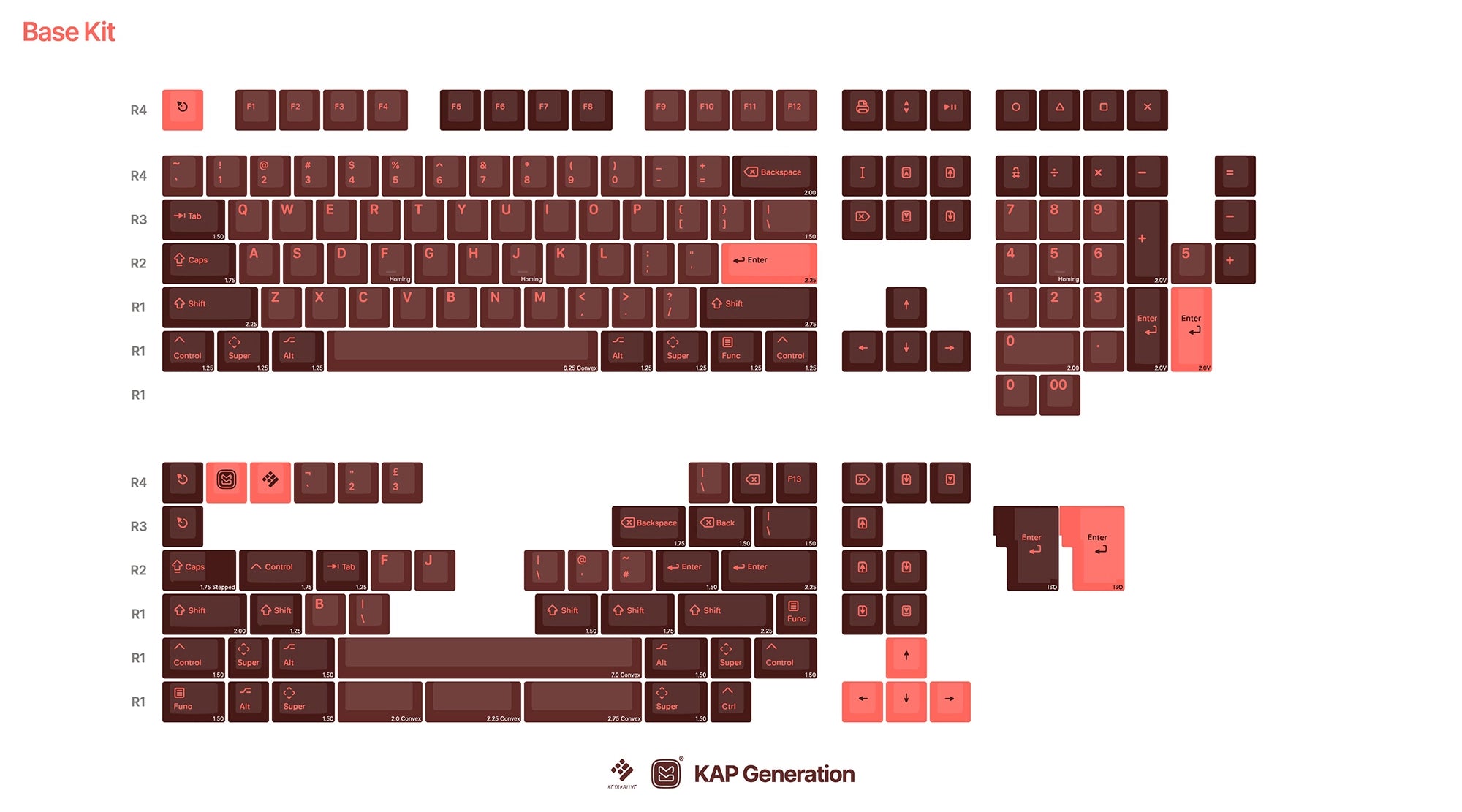 KAP doubleshot keycaps samples