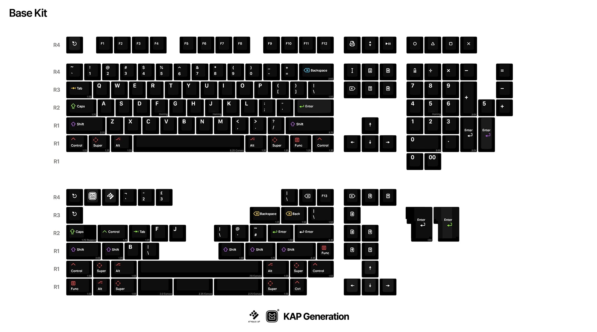 KAP doubleshot keycaps samples