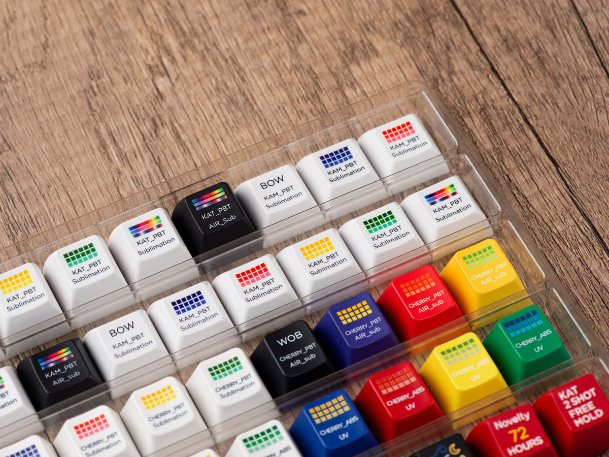 Keycap Kit Sample: The Ultimate Keycap Craftsmanship Showcase|Keyreative