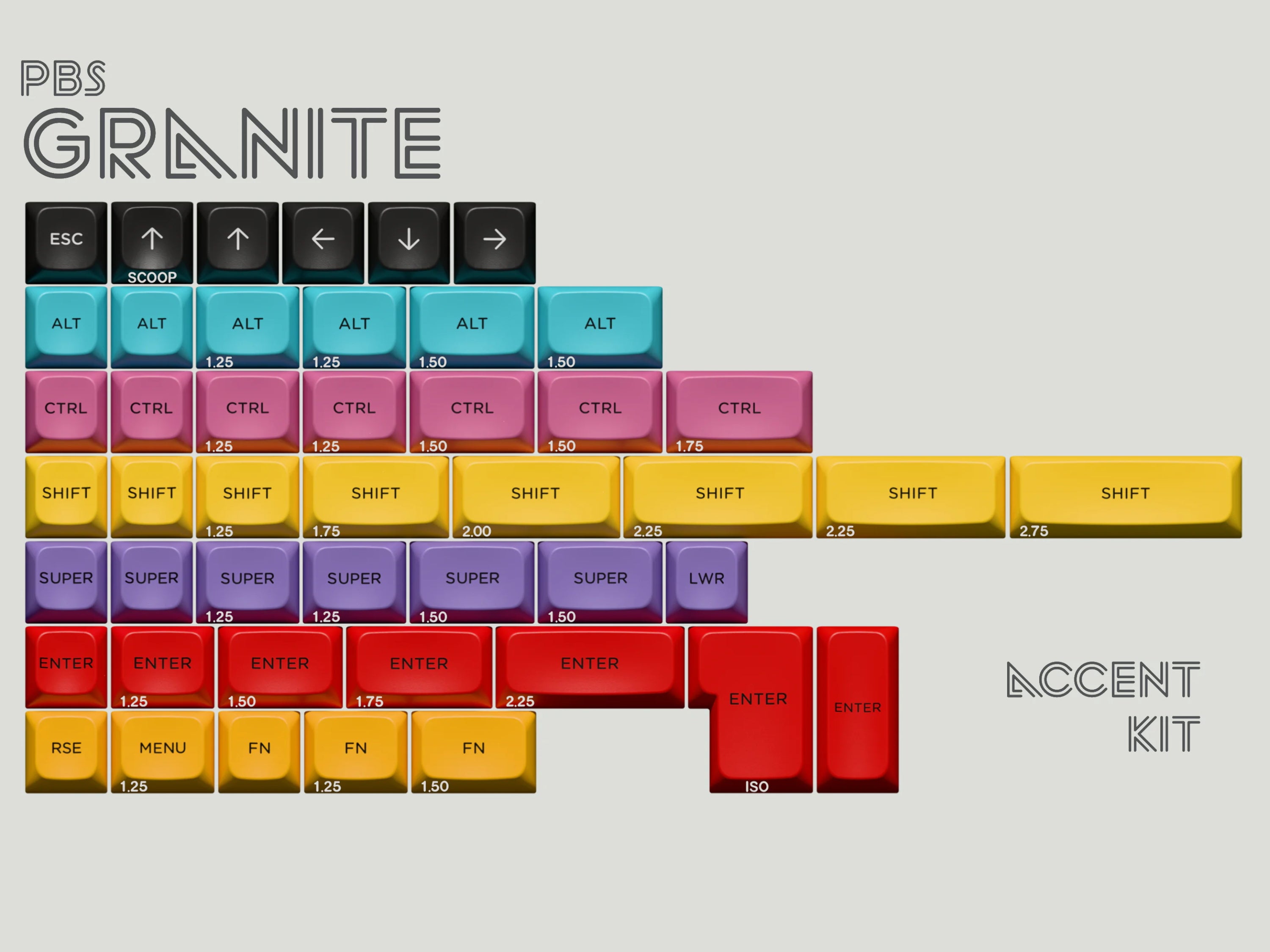 PBS Granite Keycaps
