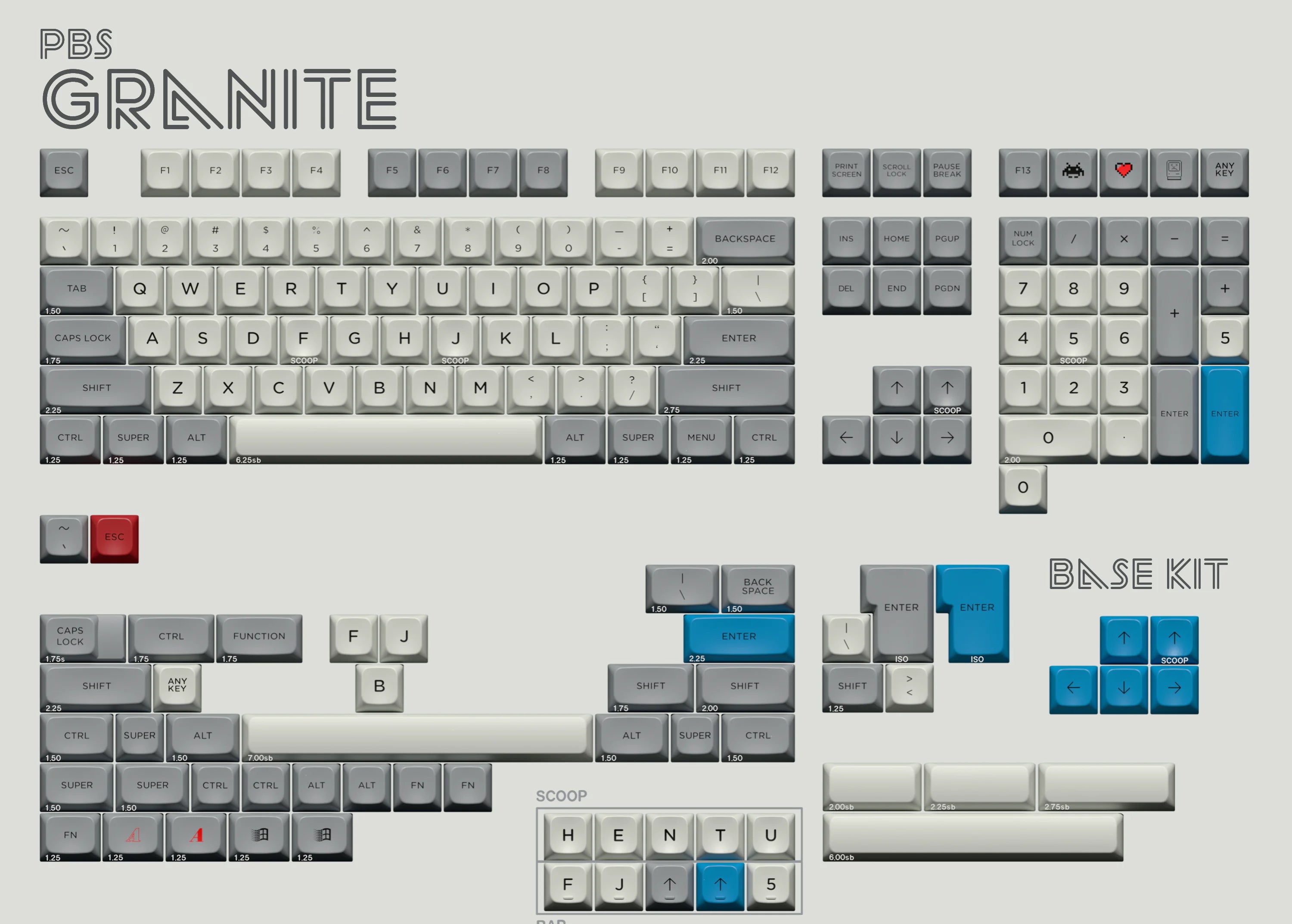 PBS Granite Keycaps