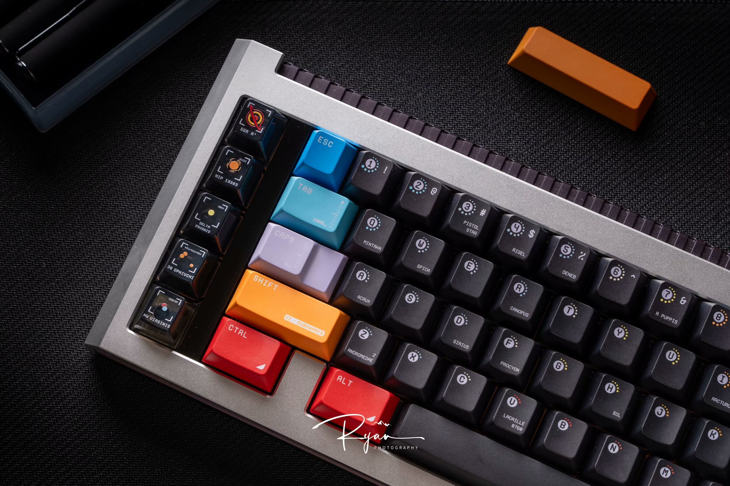 Hipparcos Cherry Profile PBT Keycaps