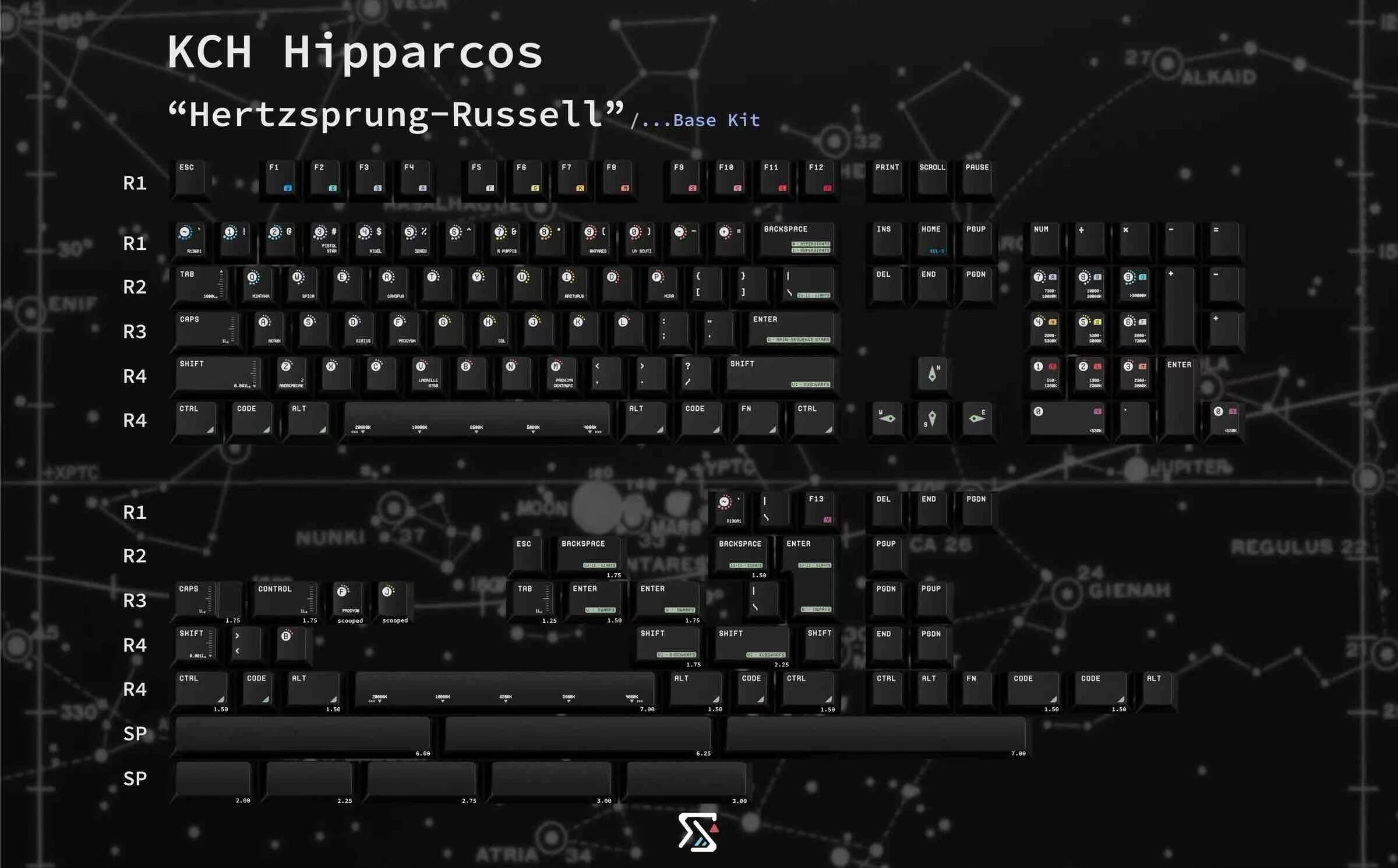 Keyreative Hipparcos Cherry Profile PBT Keycaps - Base