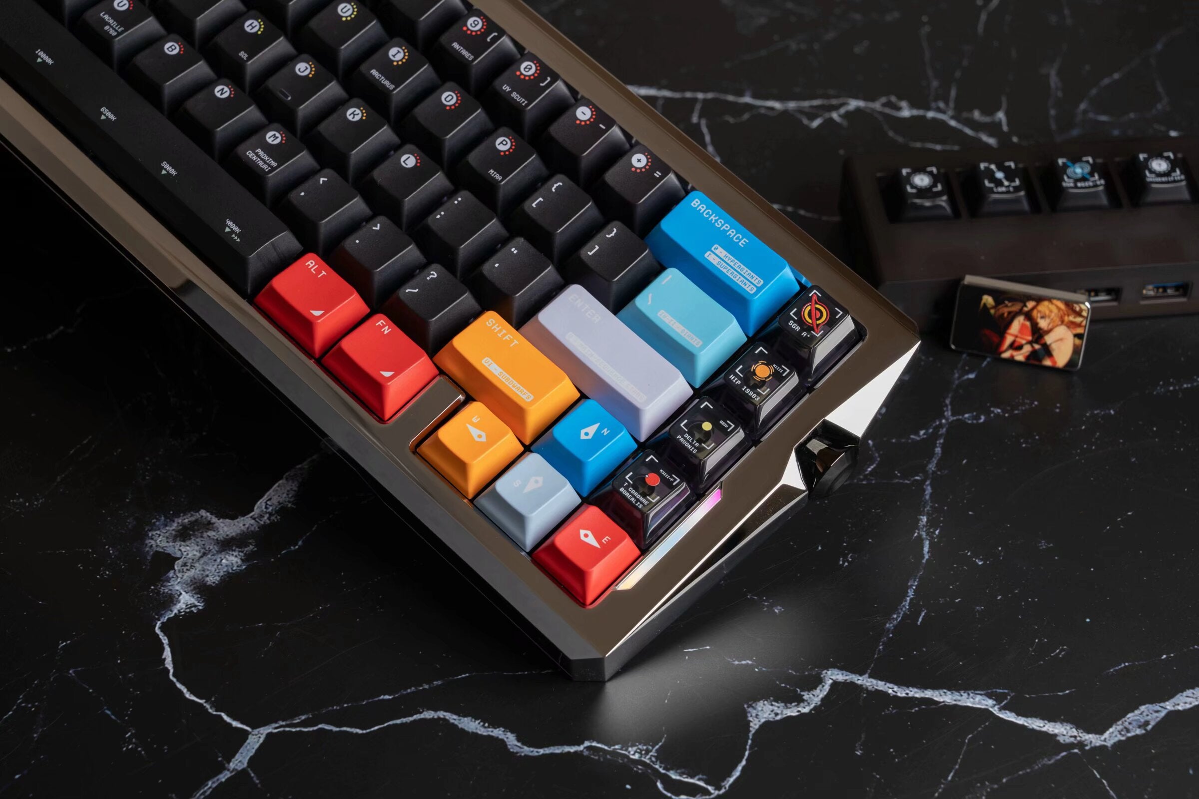 Keyreative Hipparcos Cherry Profile PBT Keycaps