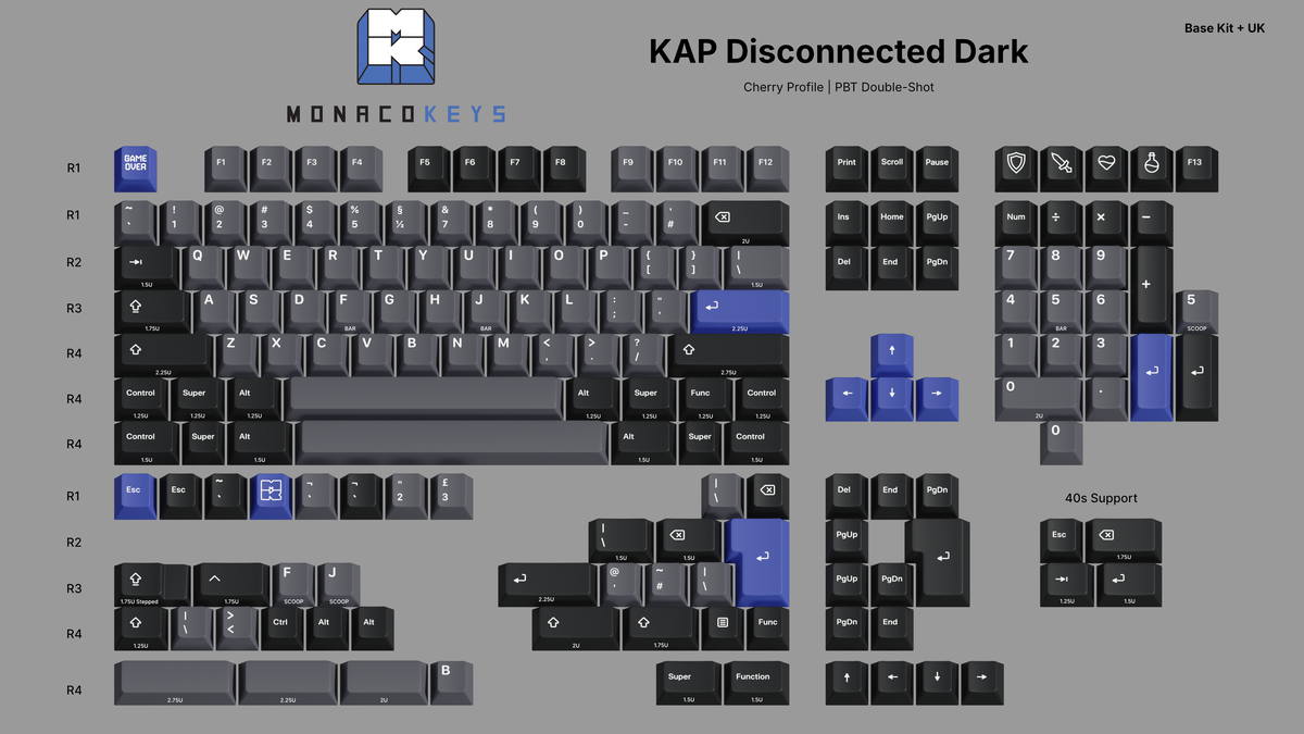 KAP Disconnected Dark Cherry Profile Keycaps|Keyreative