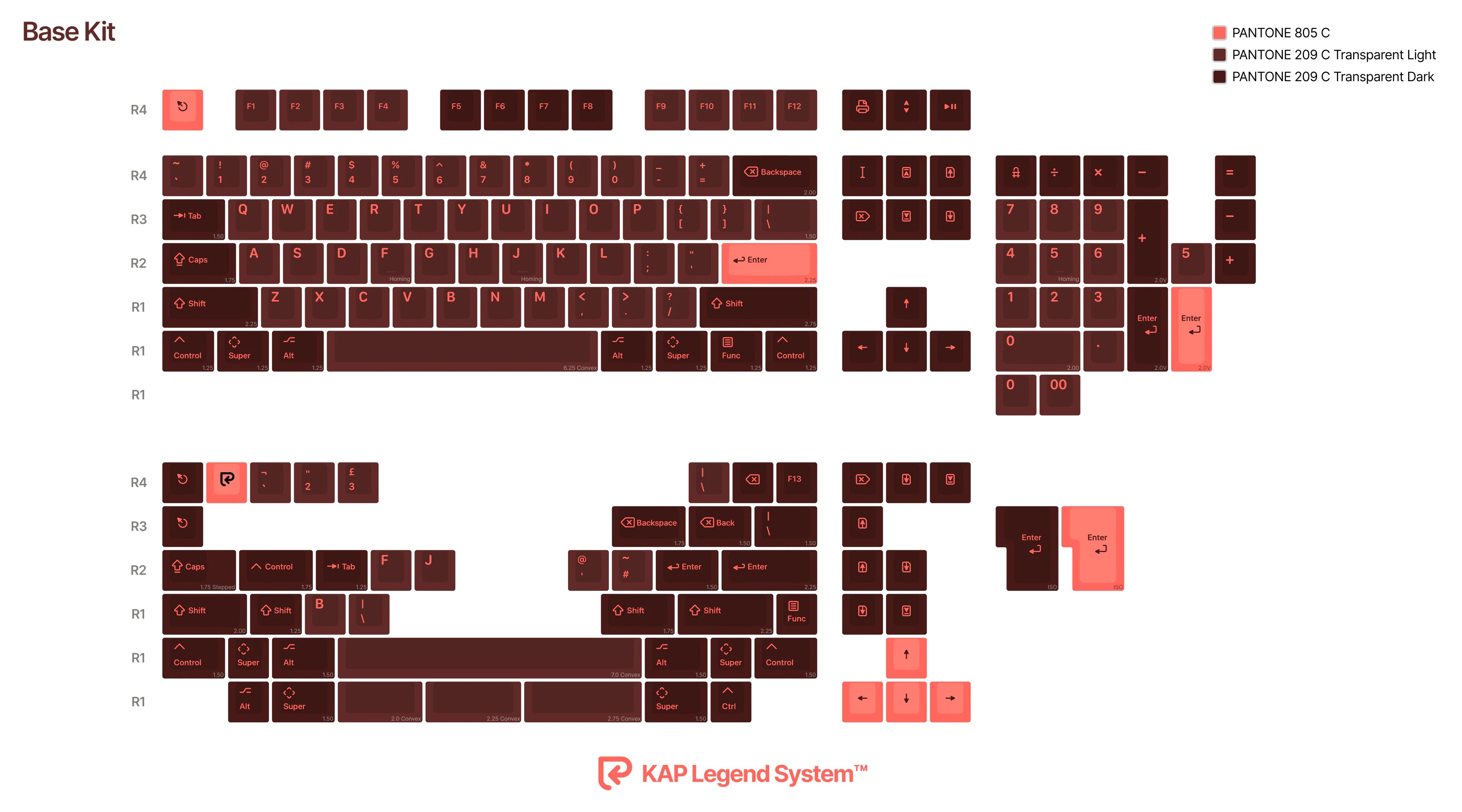 KAP Generation Doubleshot Cherry Profile Keycaps