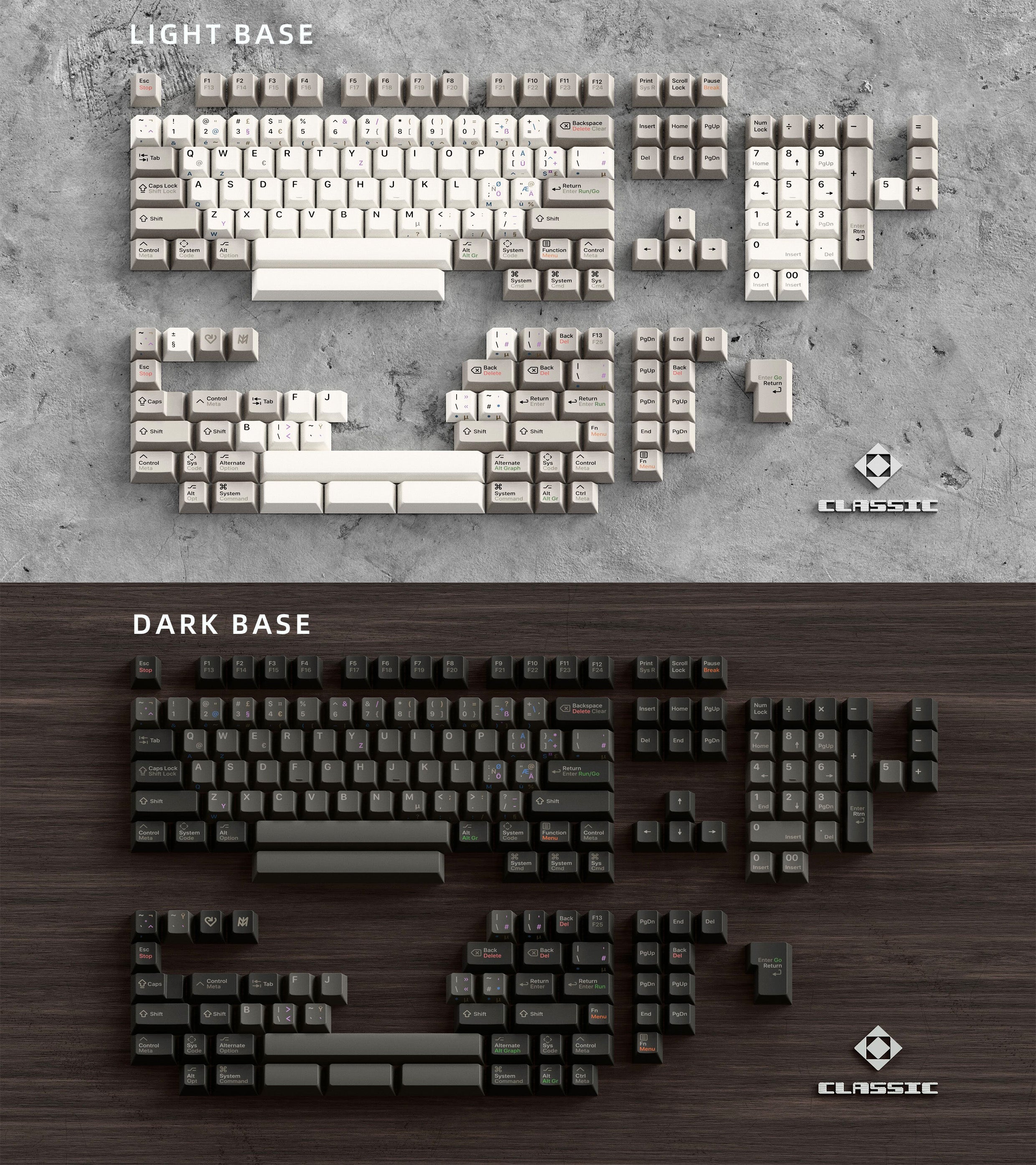 [Group-buy] KAP MV Classic Keycaps