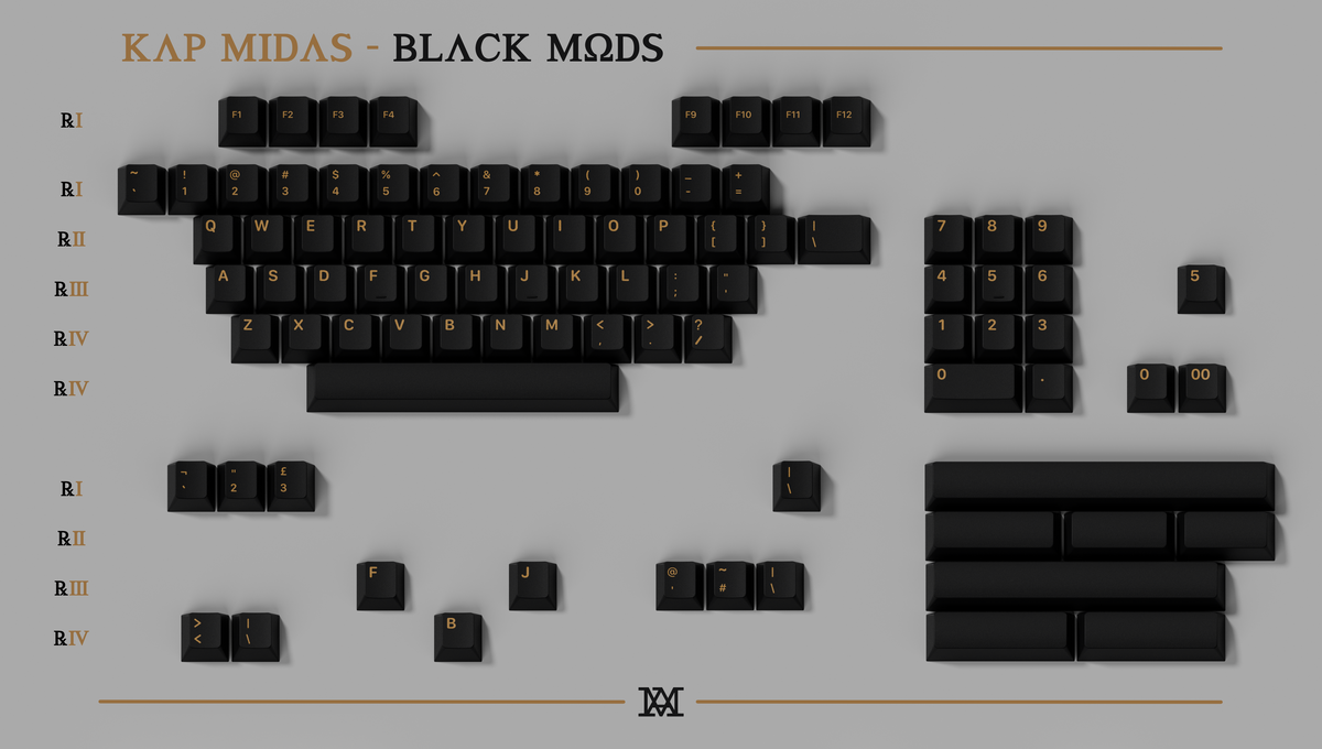 KAP Midas Cherry Profile Keycaps|Keyreative
