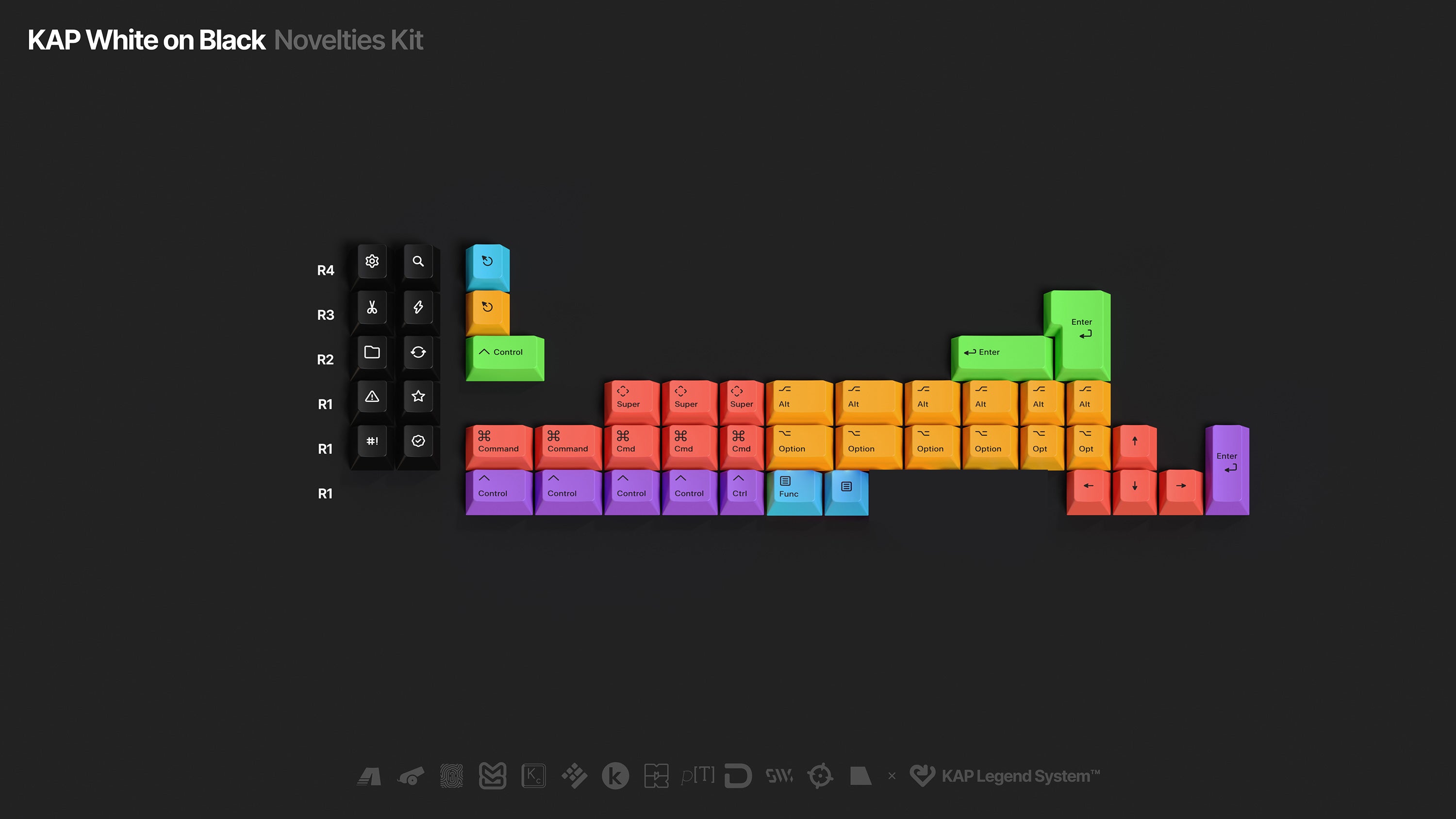 KAP WOB Cherry Profile Keycaps