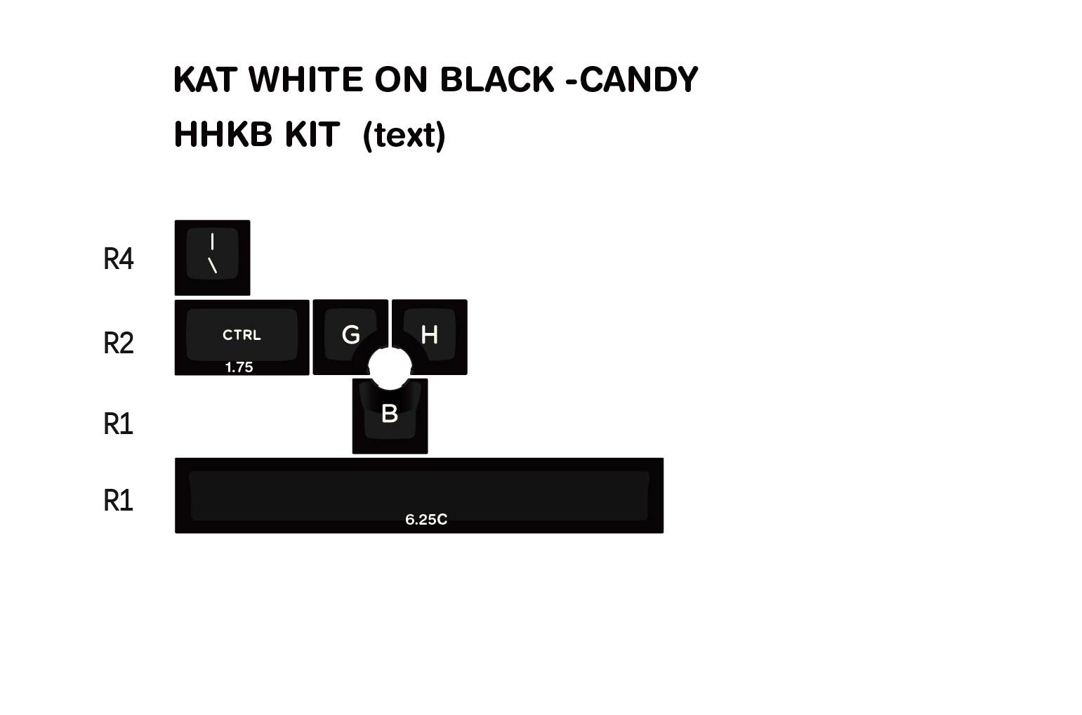 KAT 黒地に白のキャンディー厚みのあるダブルショット キーキャップ